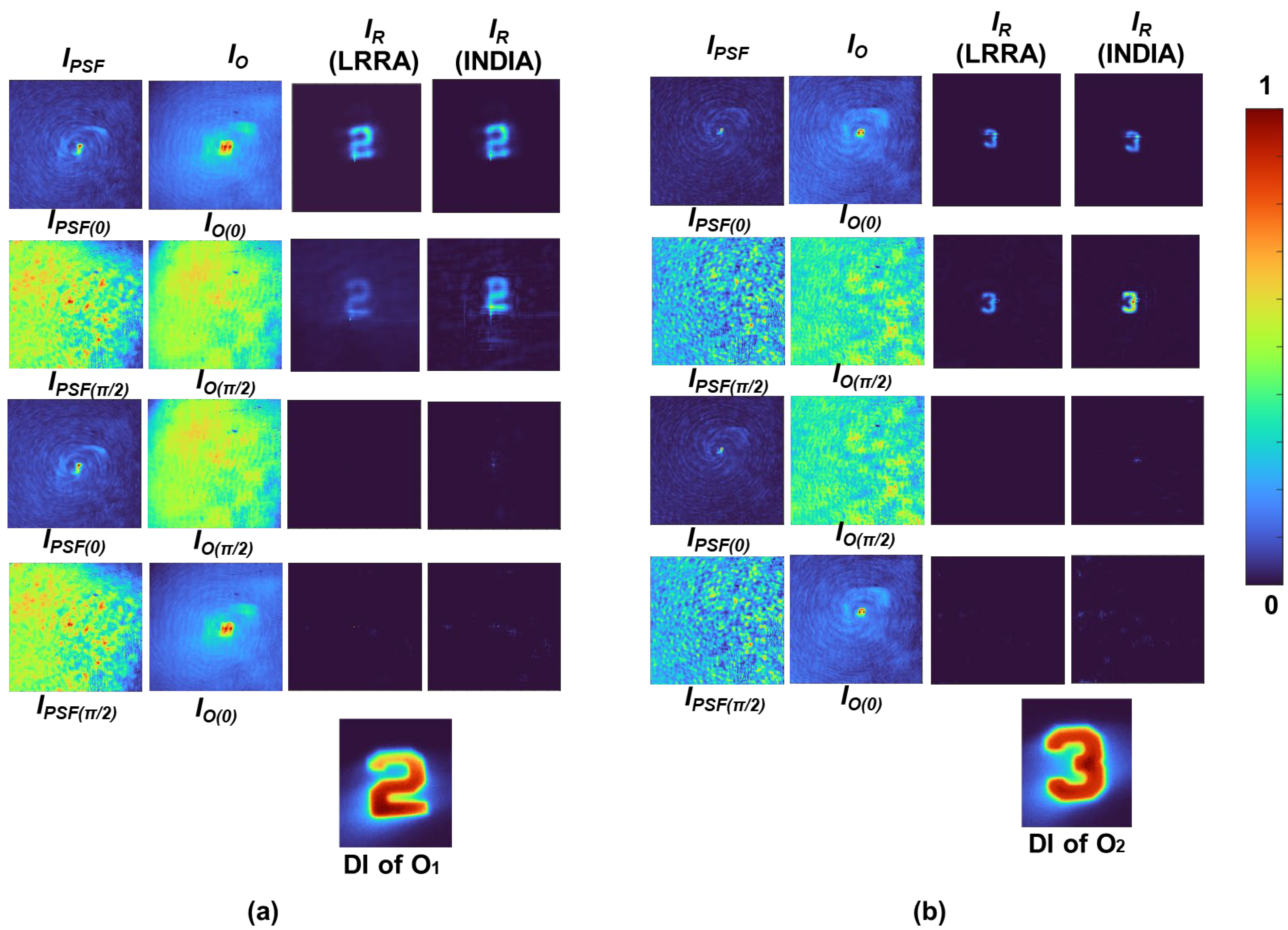 Technologies 13 00210 g010