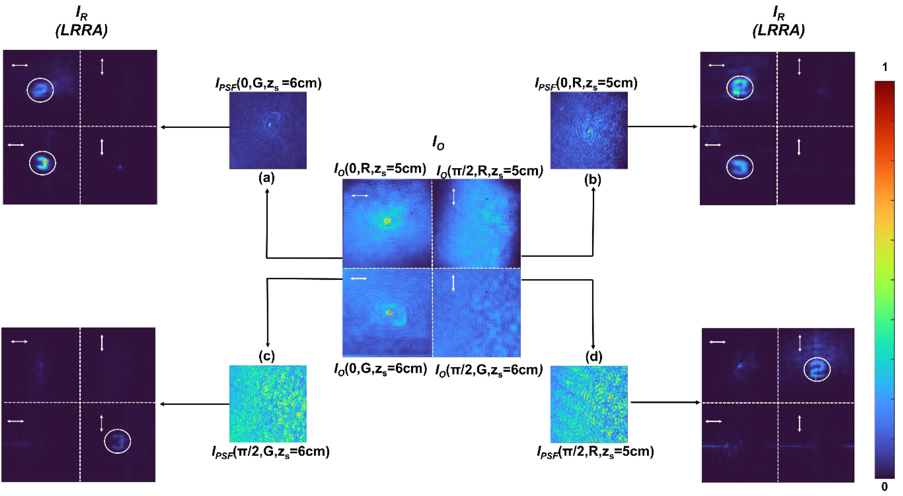 Technologies 13 00210 g011