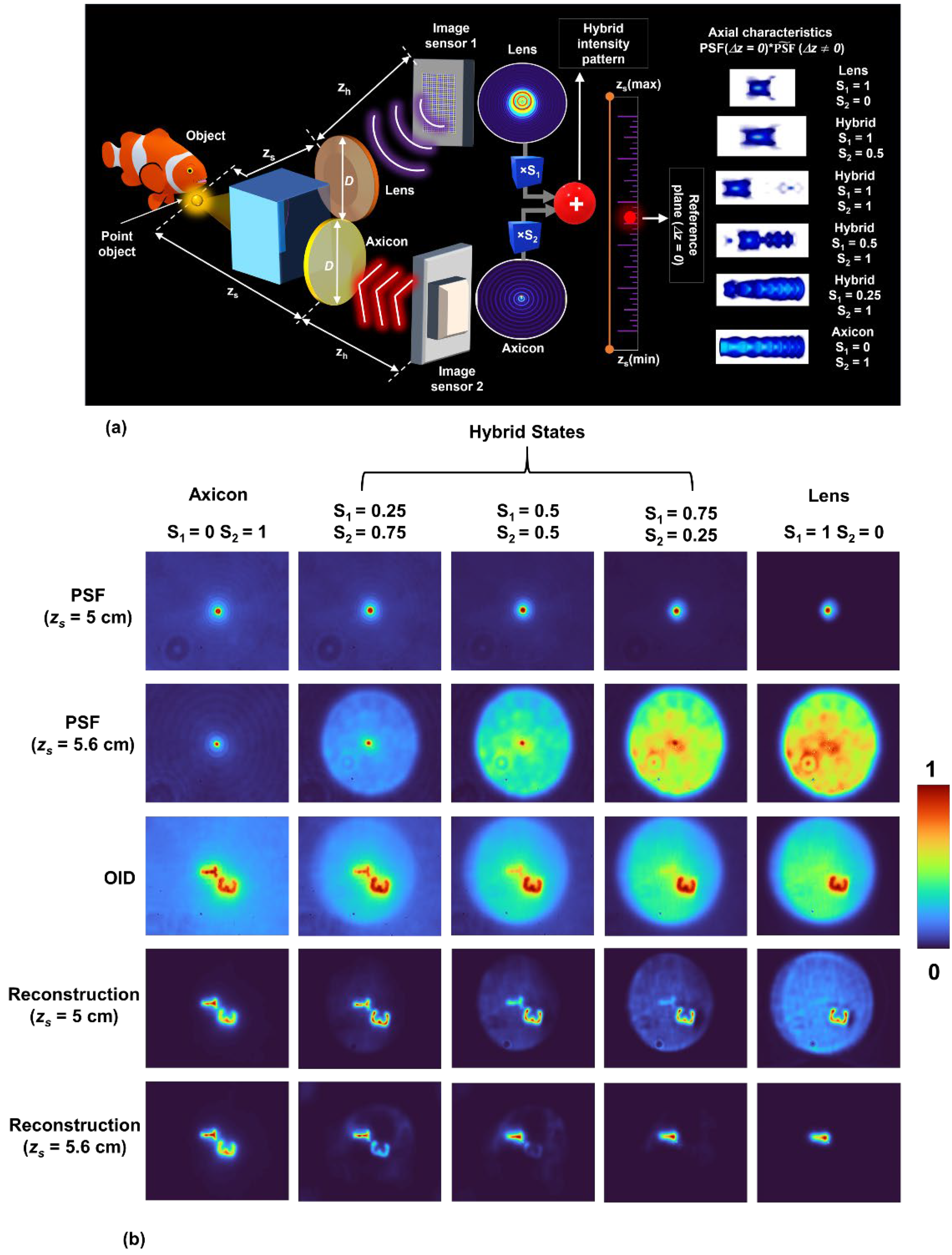 Technologies 13 00210 g012
