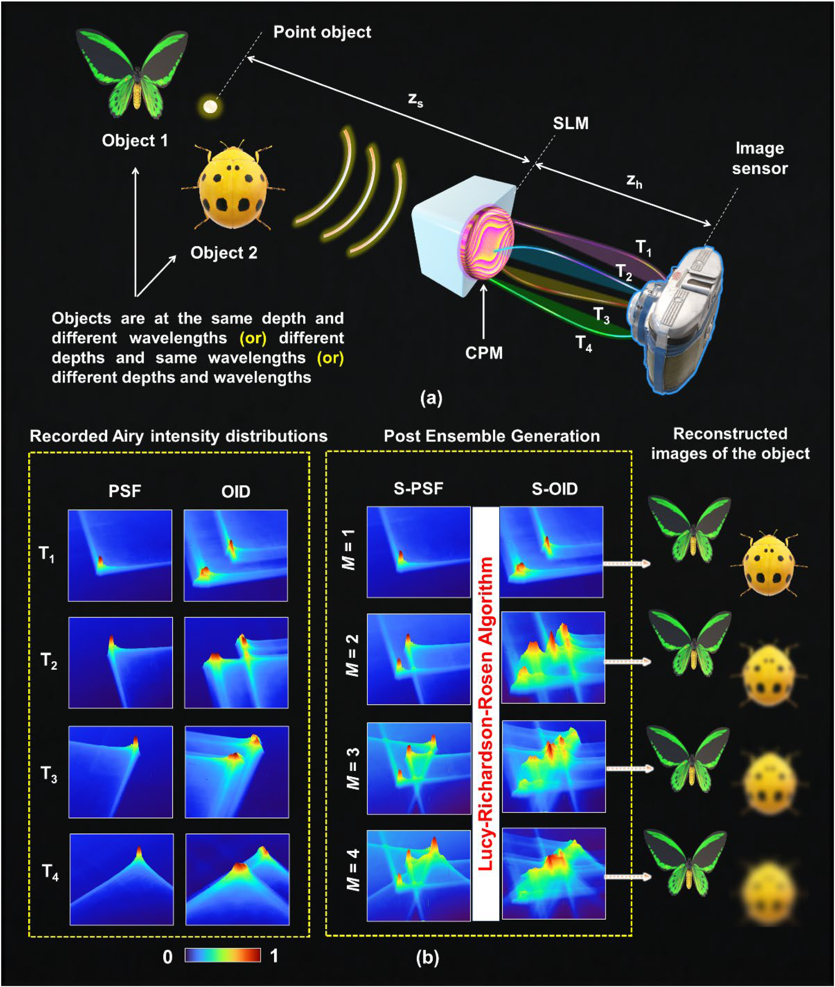 Technologies 13 00210 g013