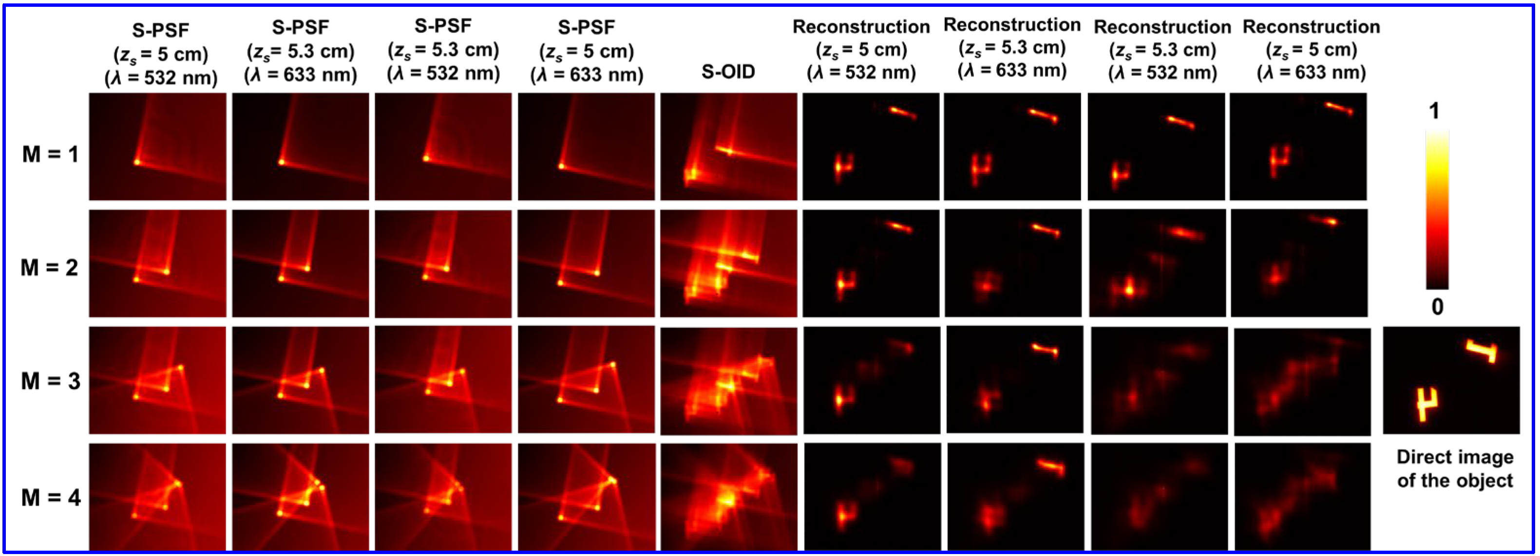 Technologies 13 00210 g014