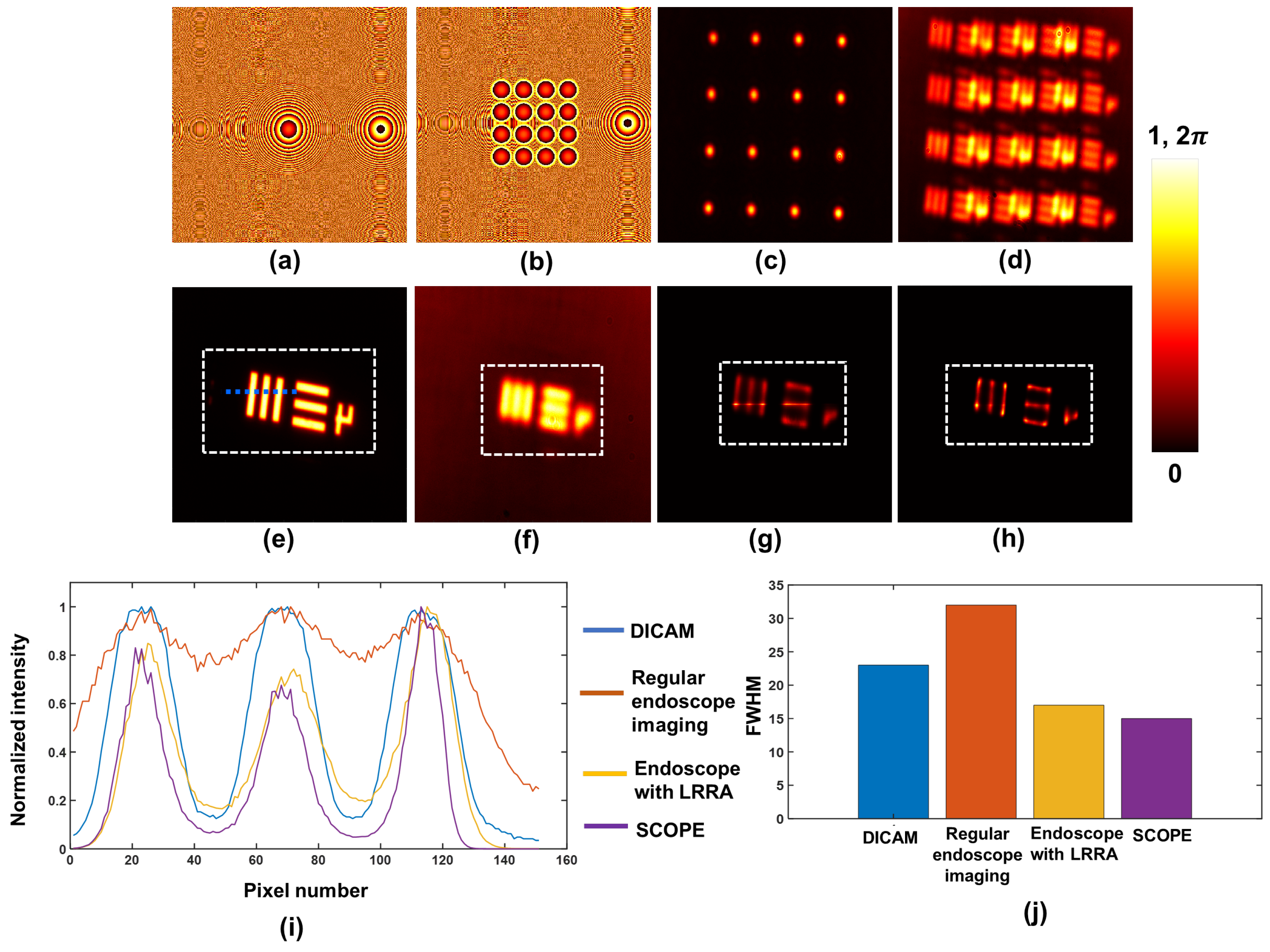 Technologies 13 00210 g017