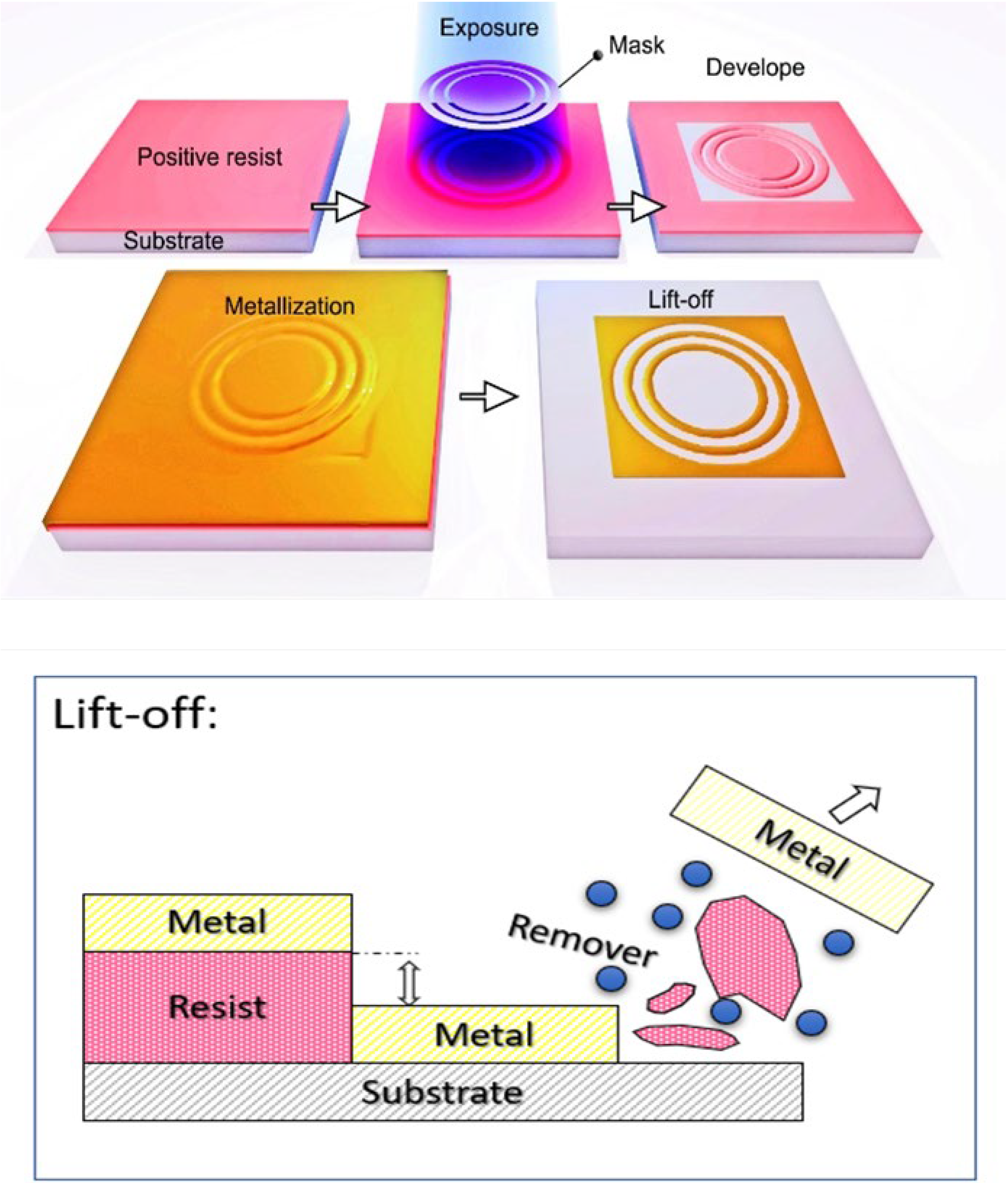 Technologies 13 00210 g020