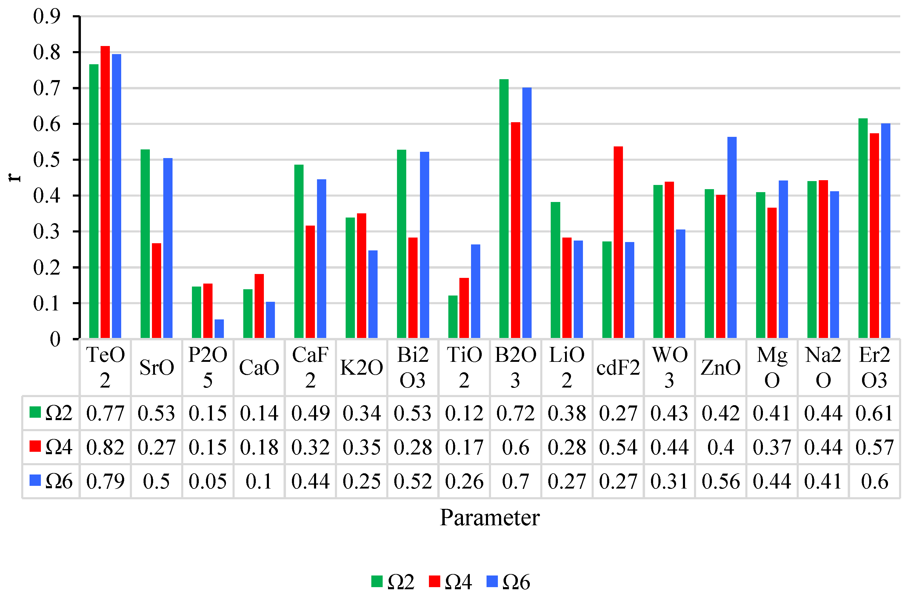 Technologies 13 00211 g002