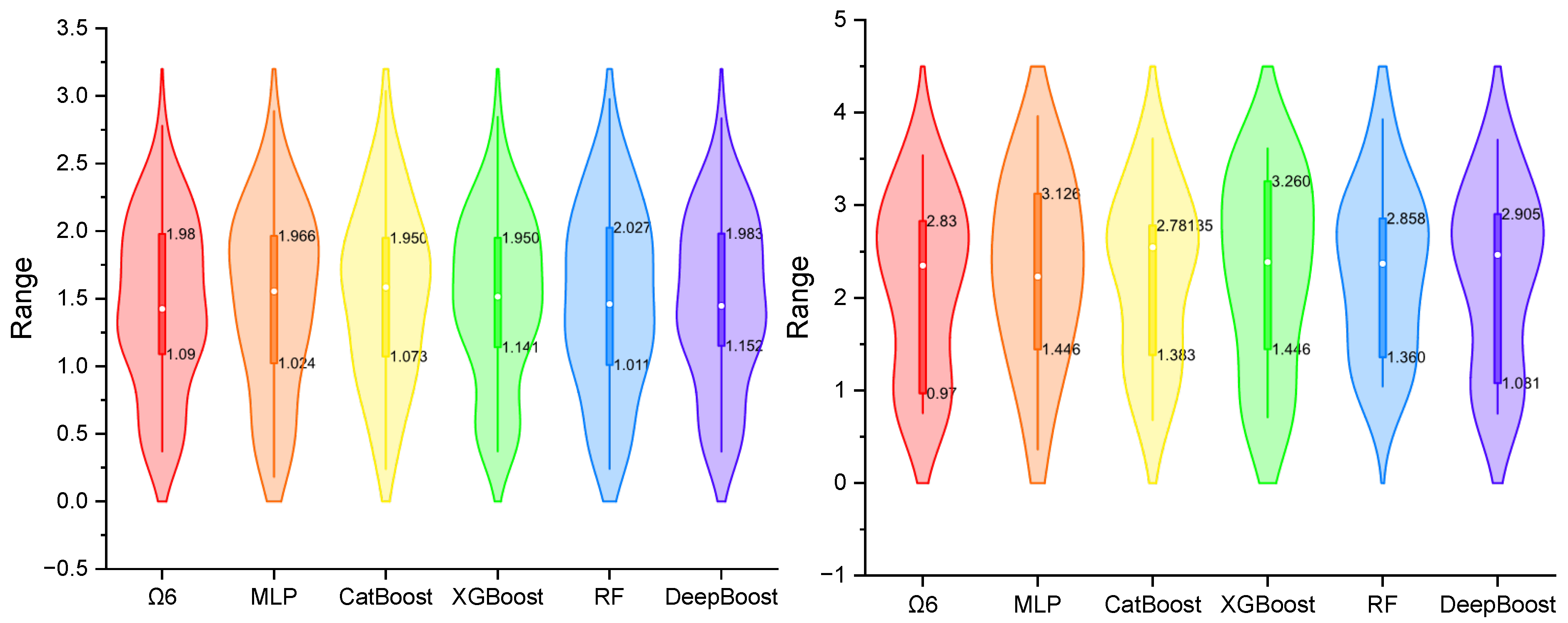 Technologies 13 00211 g011