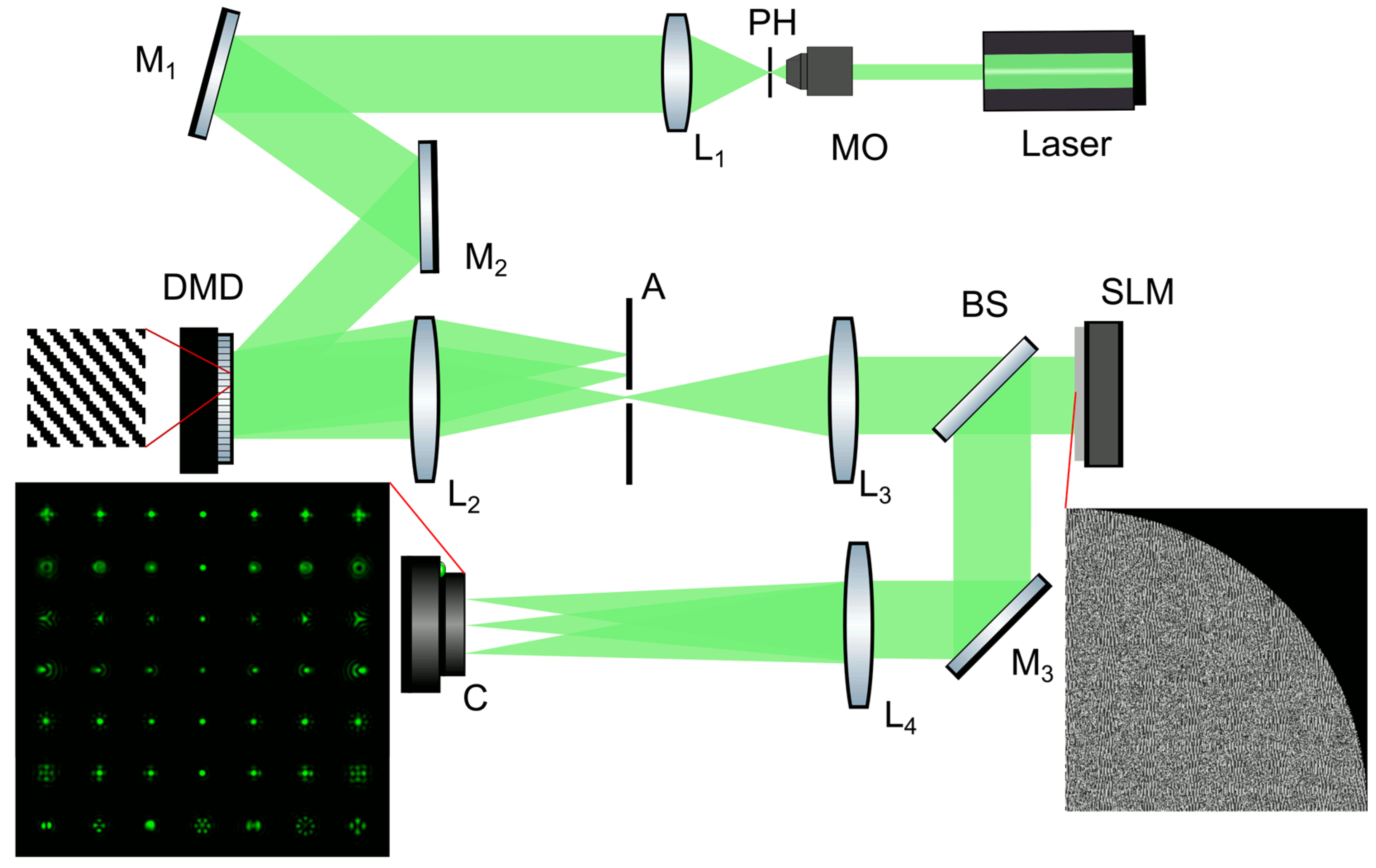 Technologies 13 00212 g001