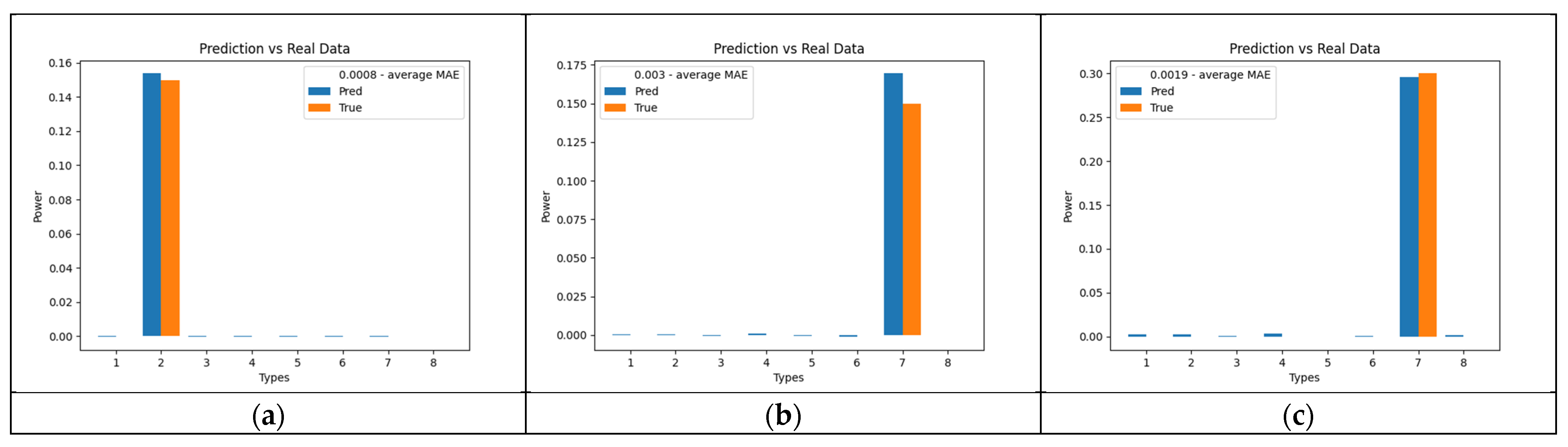Technologies 13 00212 g007