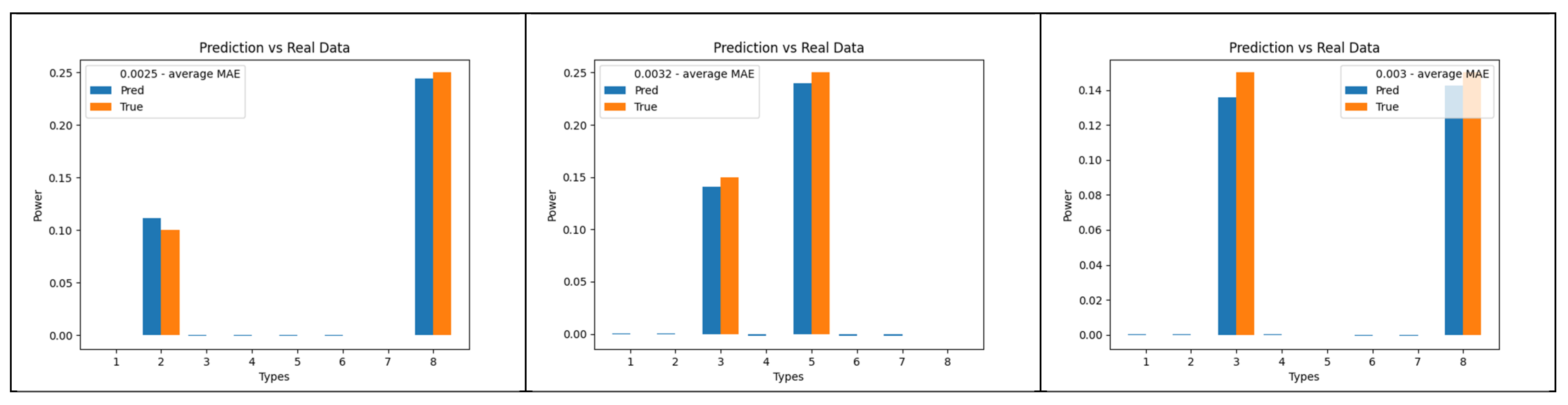 Technologies 13 00212 g008