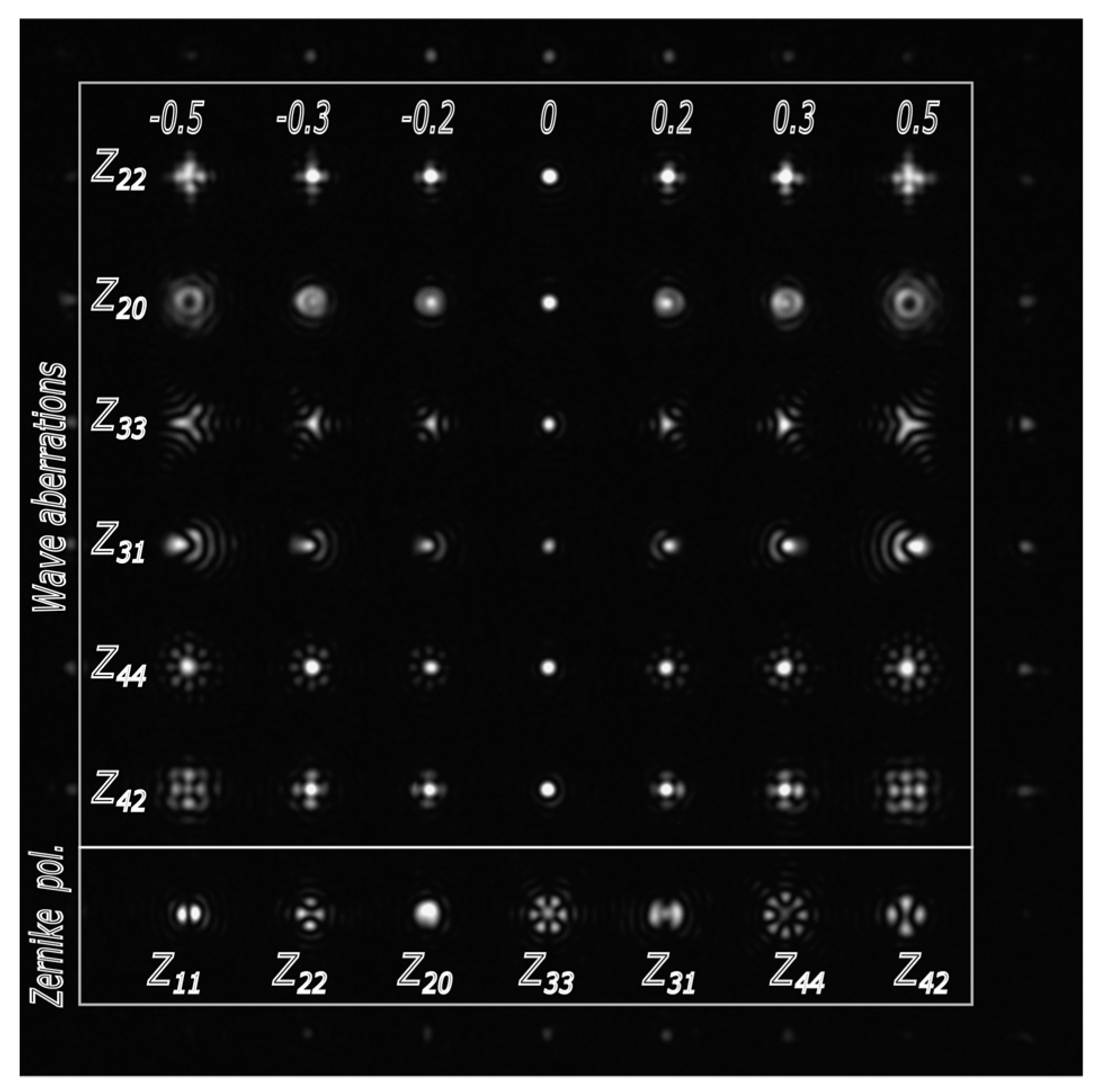 Technologies 13 00212 g009