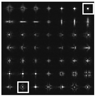 Technologies 13 00212 i018