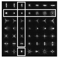 Technologies 13 00212 i019