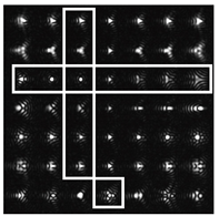 Technologies 13 00212 i022