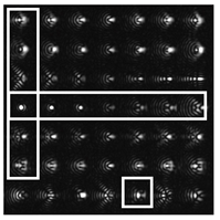 Technologies 13 00212 i024