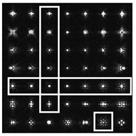 Technologies 13 00212 i025