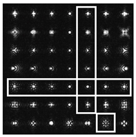 Technologies 13 00212 i026