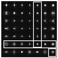 Technologies 13 00212 i027