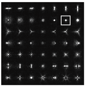 Technologies 13 00212 i029