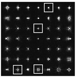 Technologies 13 00212 i031