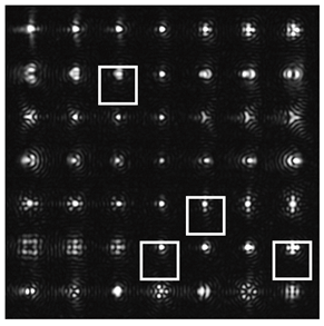 Technologies 13 00212 i032