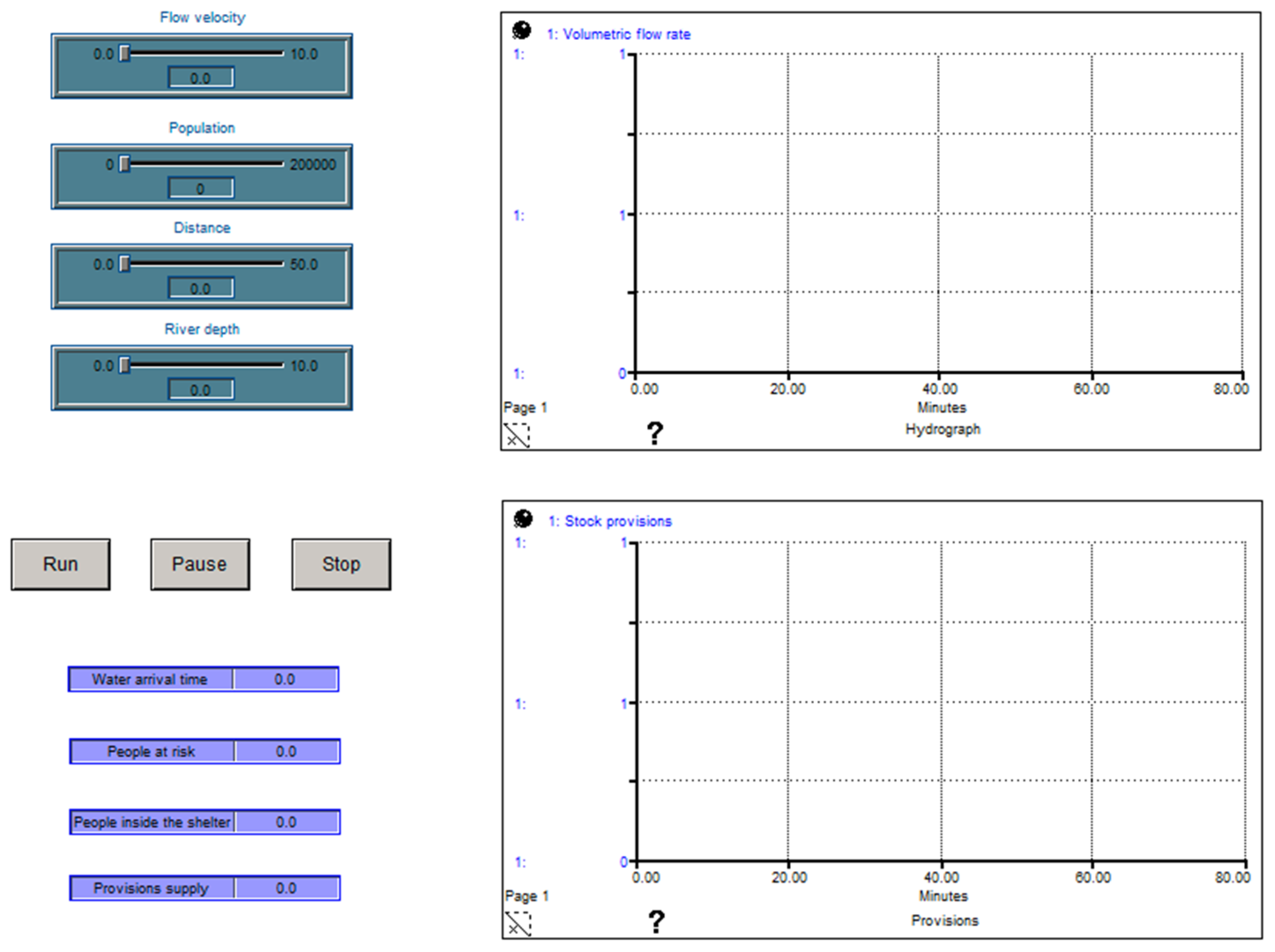 Technologies 13 00213 g005