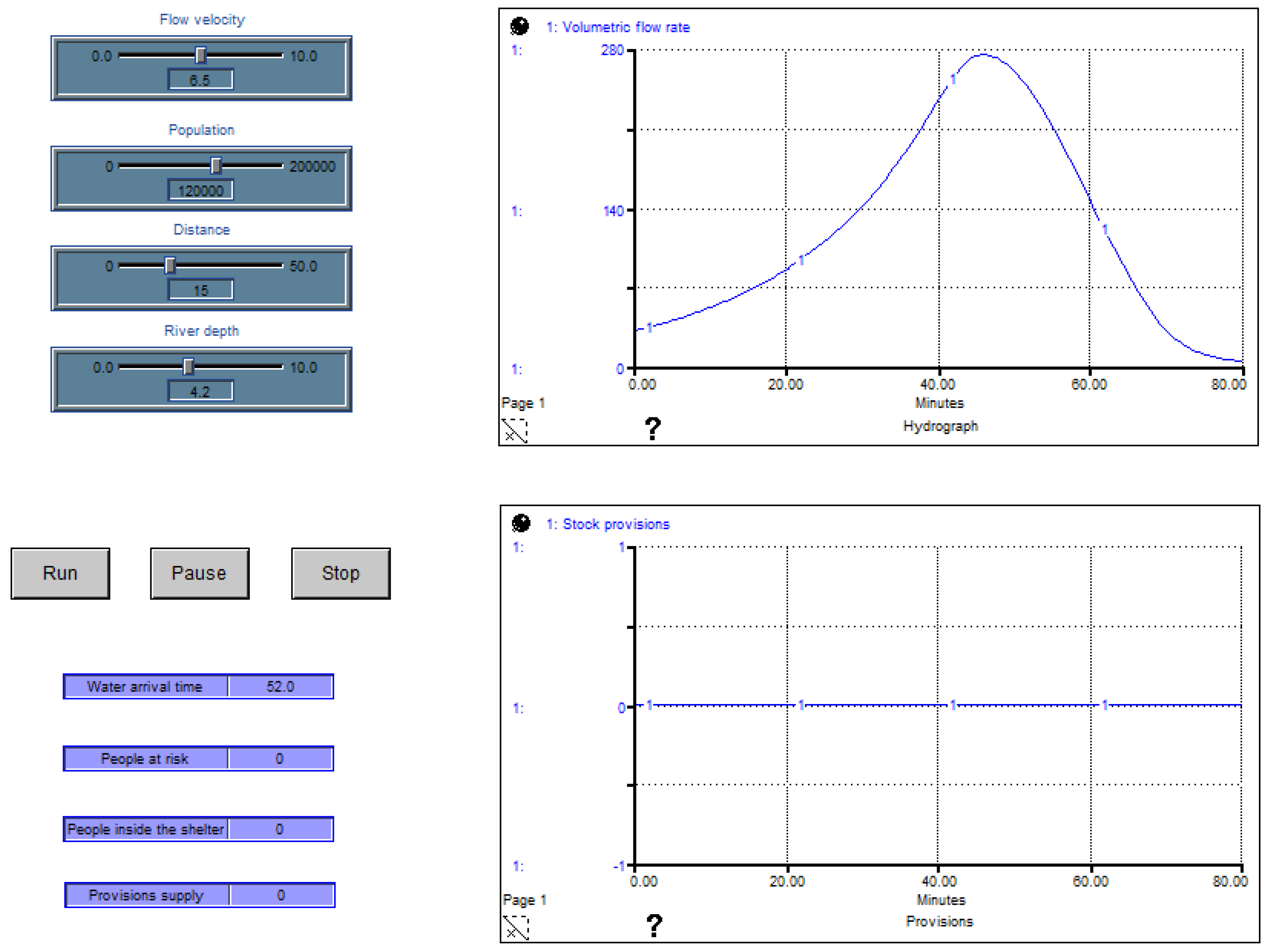 Technologies 13 00213 g007