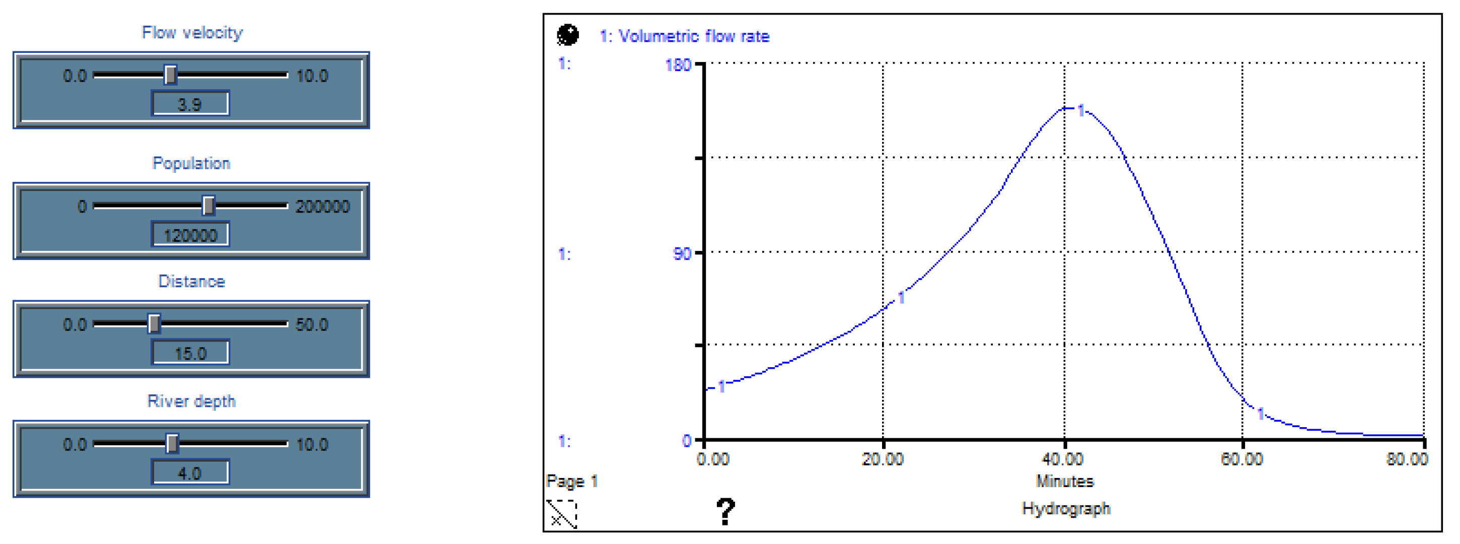 Technologies 13 00213 g008