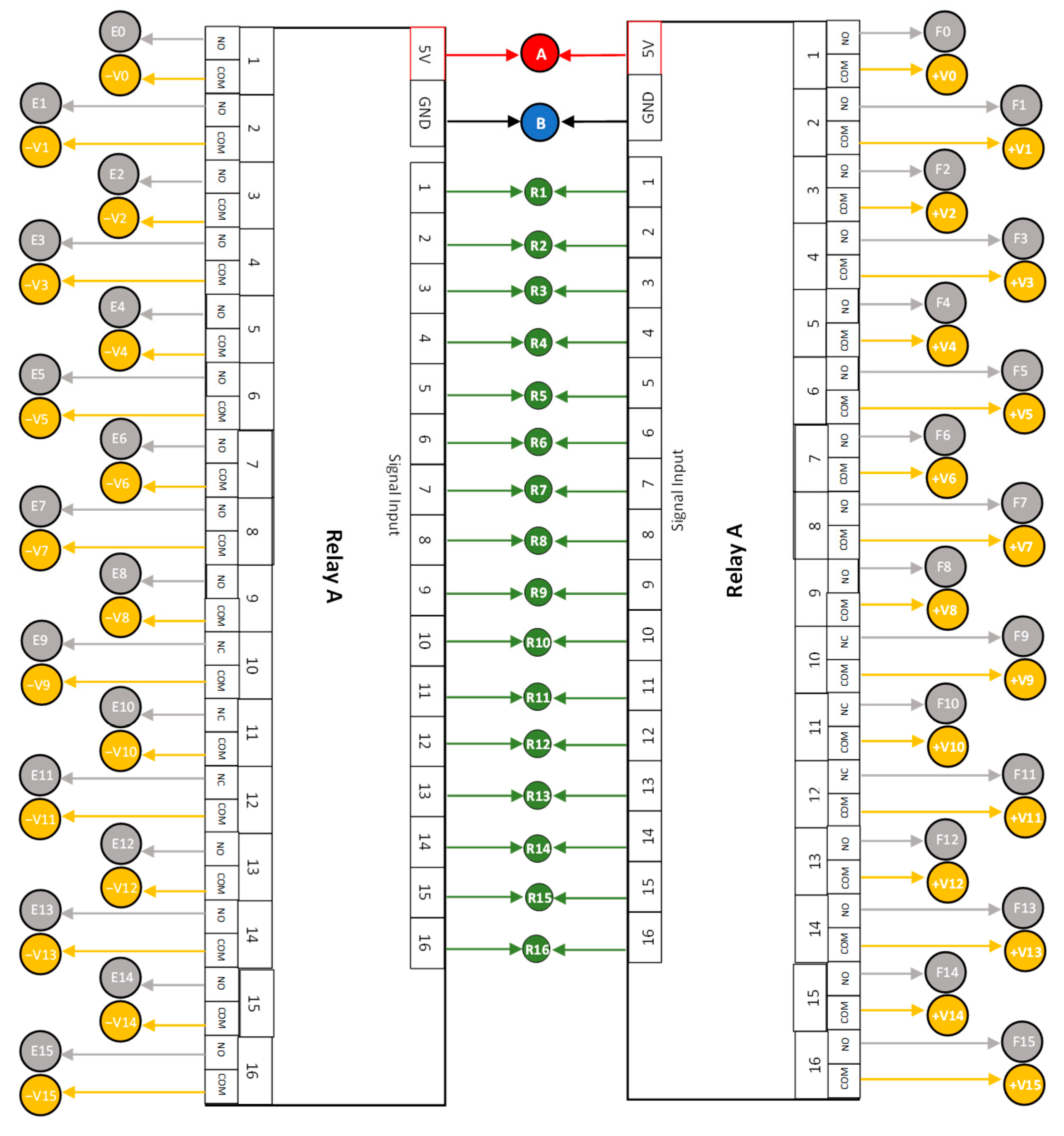 Technologies 13 00214 g010