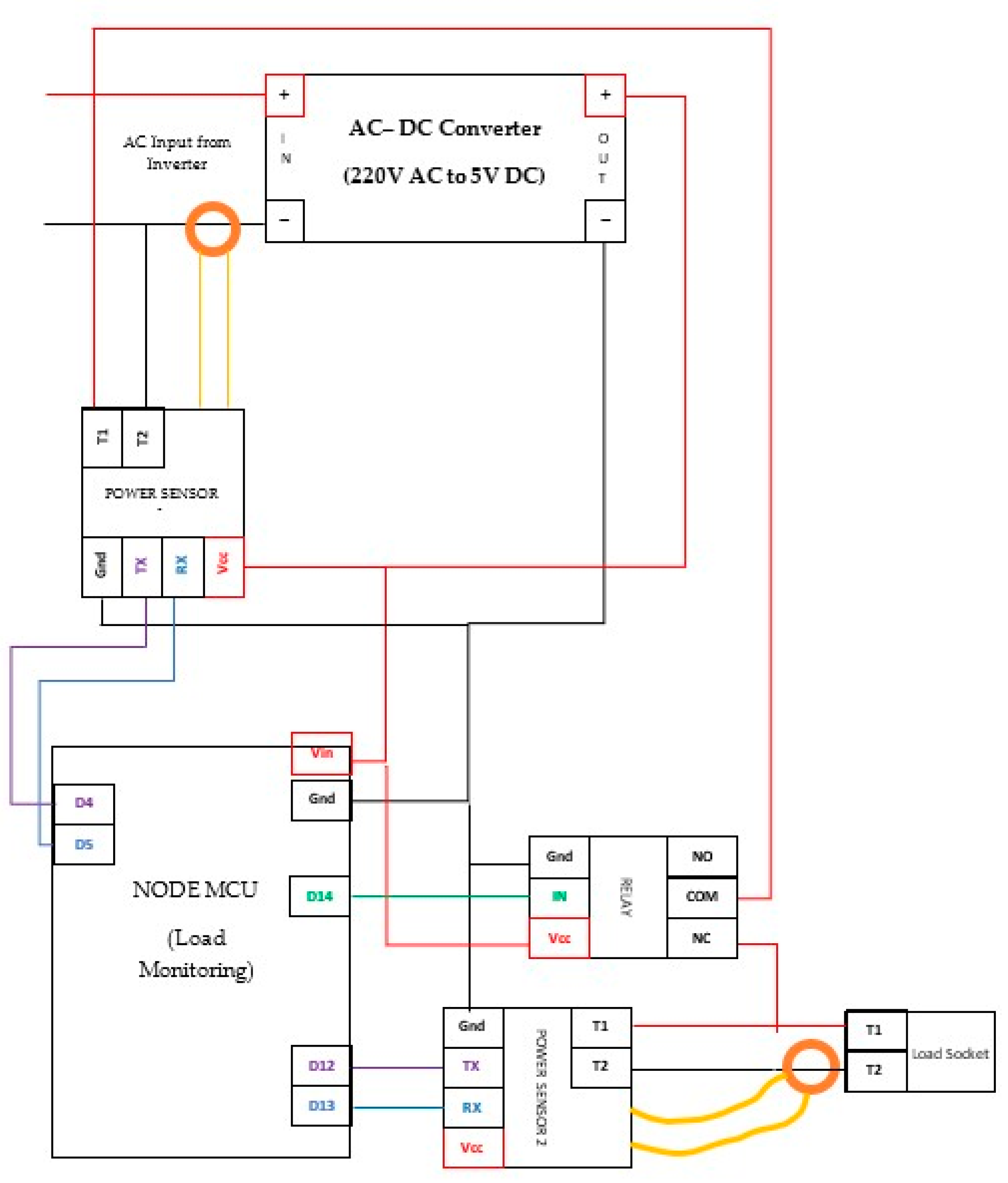 Technologies 13 00214 g015