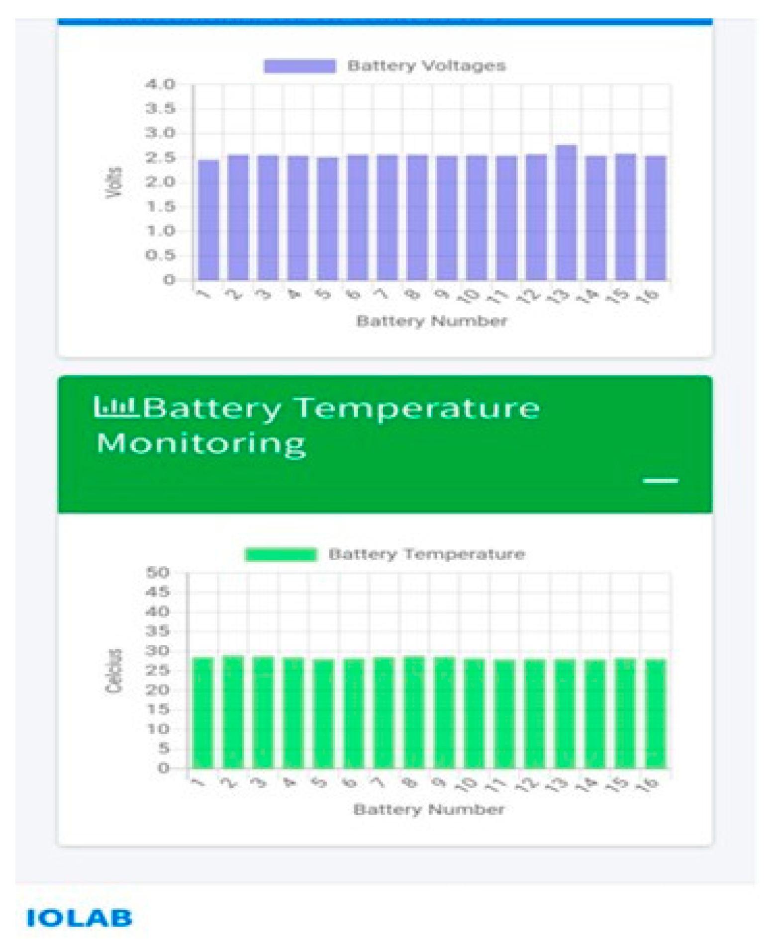 Technologies 13 00214 g019