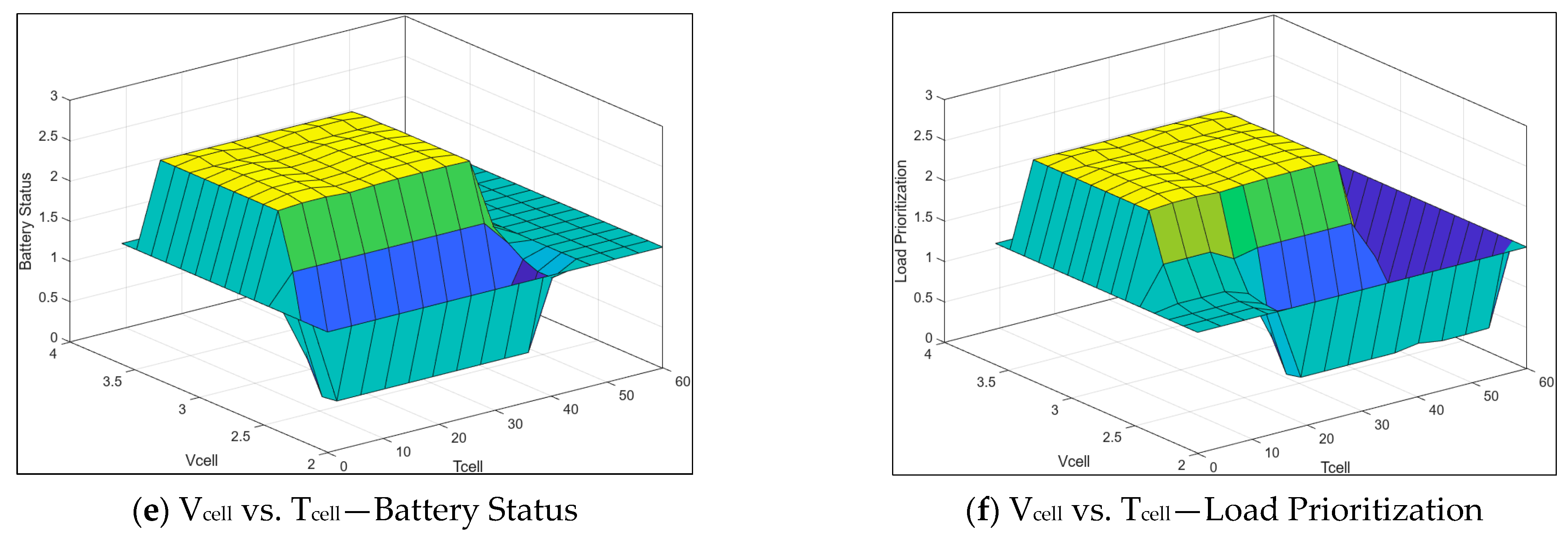 Technologies 13 00214 g023b