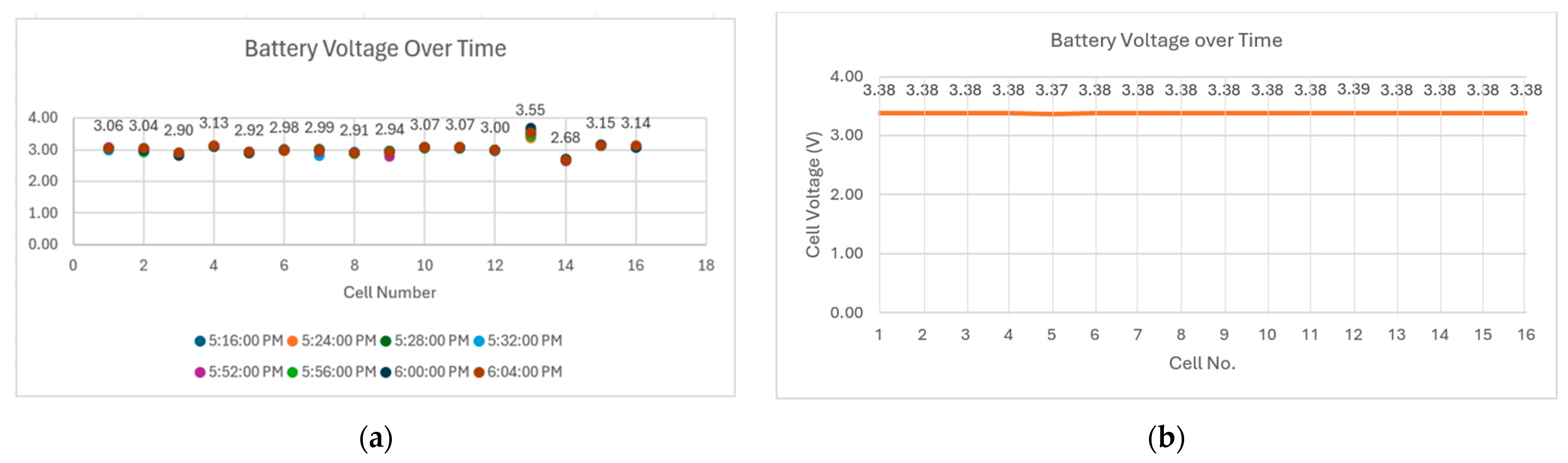 Technologies 13 00214 g024