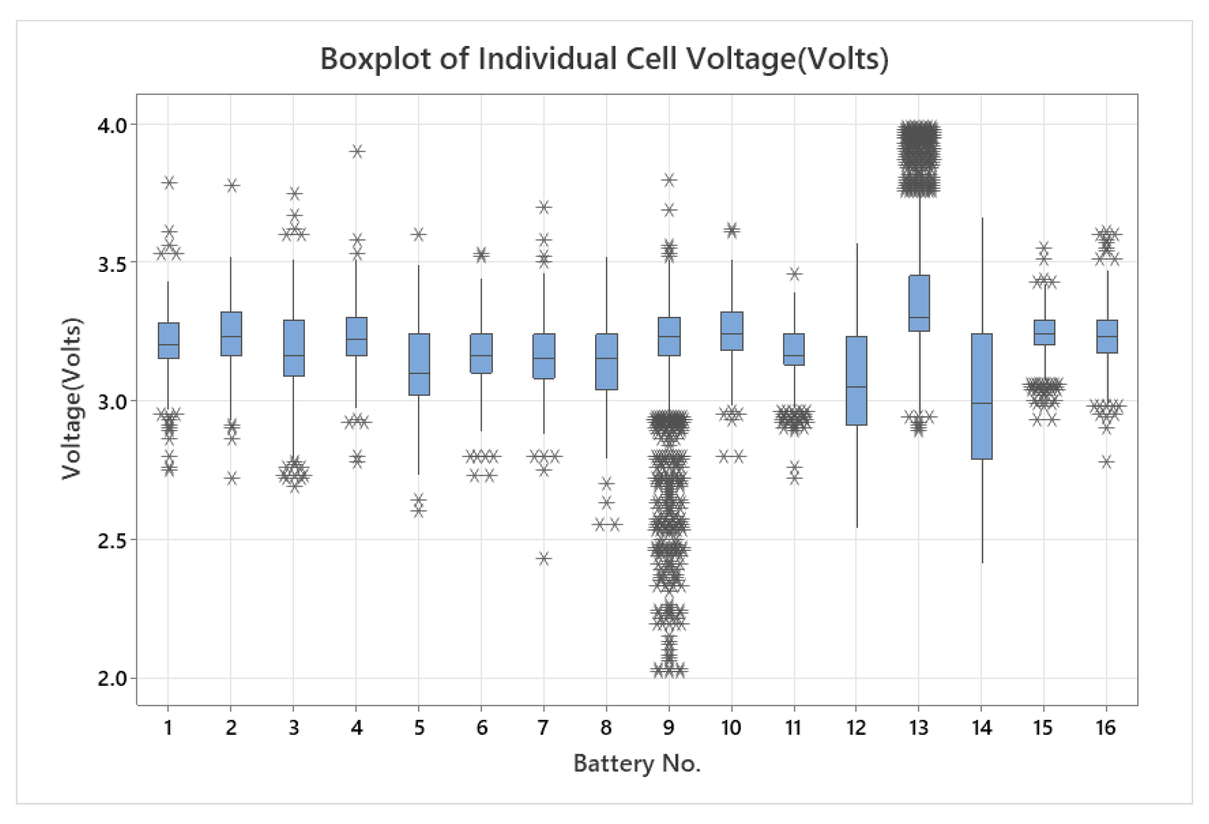 Technologies 13 00214 g025