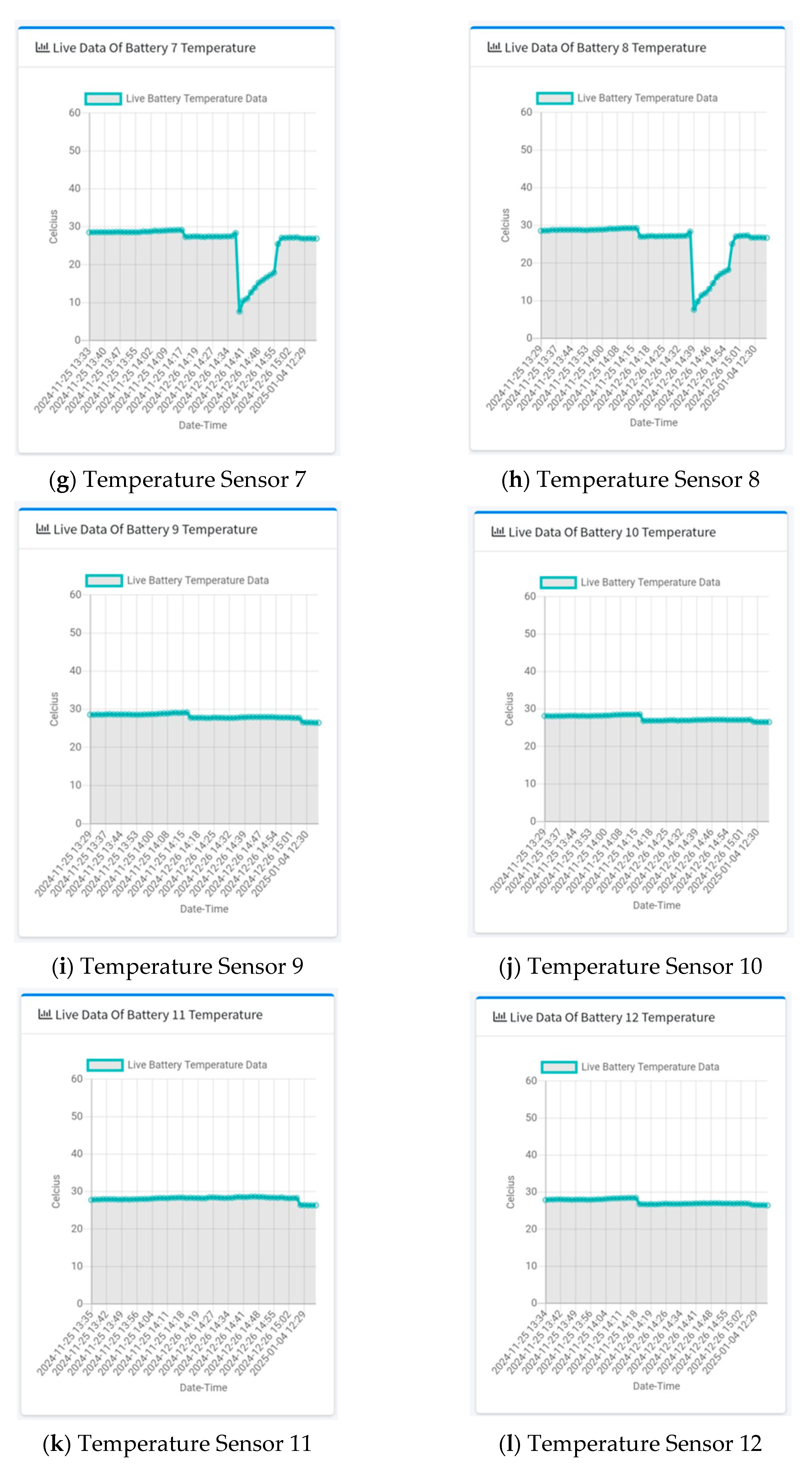 Technologies 13 00214 g029b