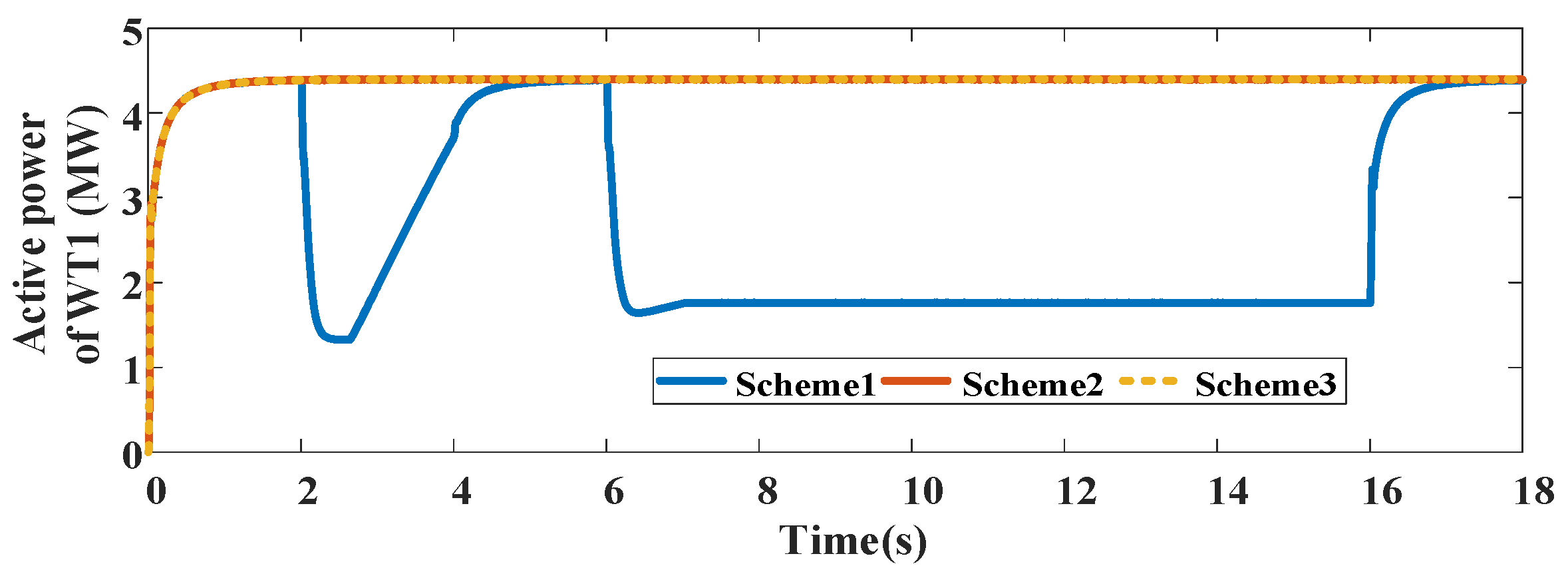 Technologies 13 00215 g010