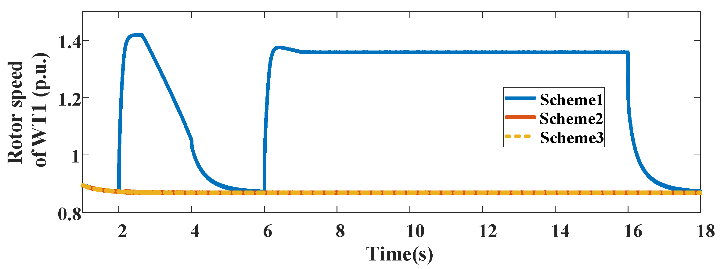 Technologies 13 00215 g011