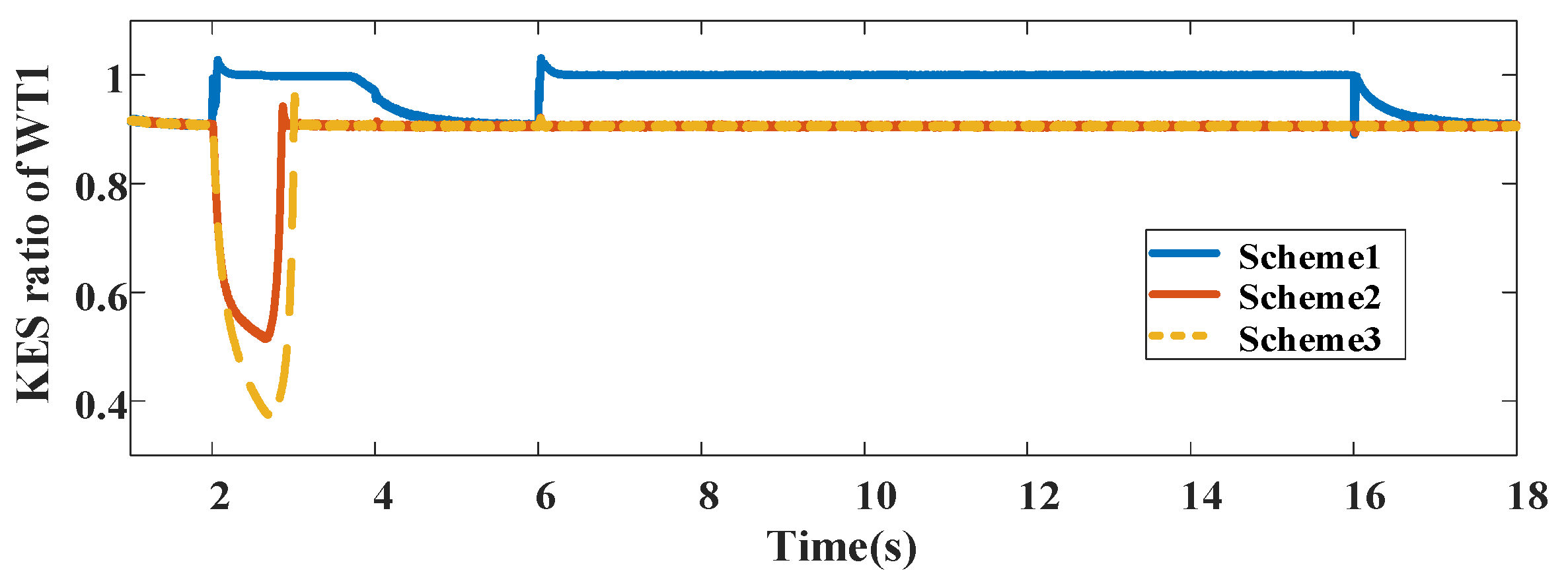 Technologies 13 00215 g013