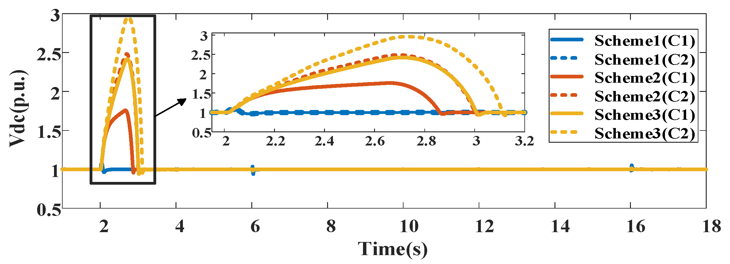 Technologies 13 00215 g015