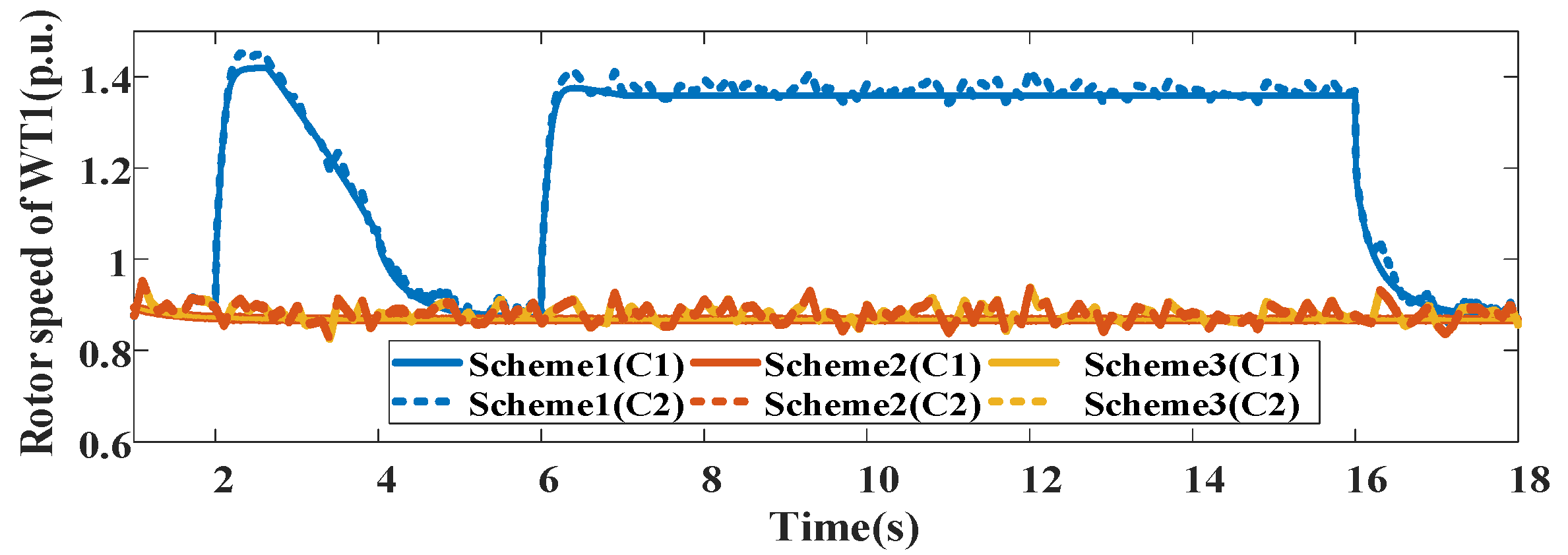 Technologies 13 00215 g017