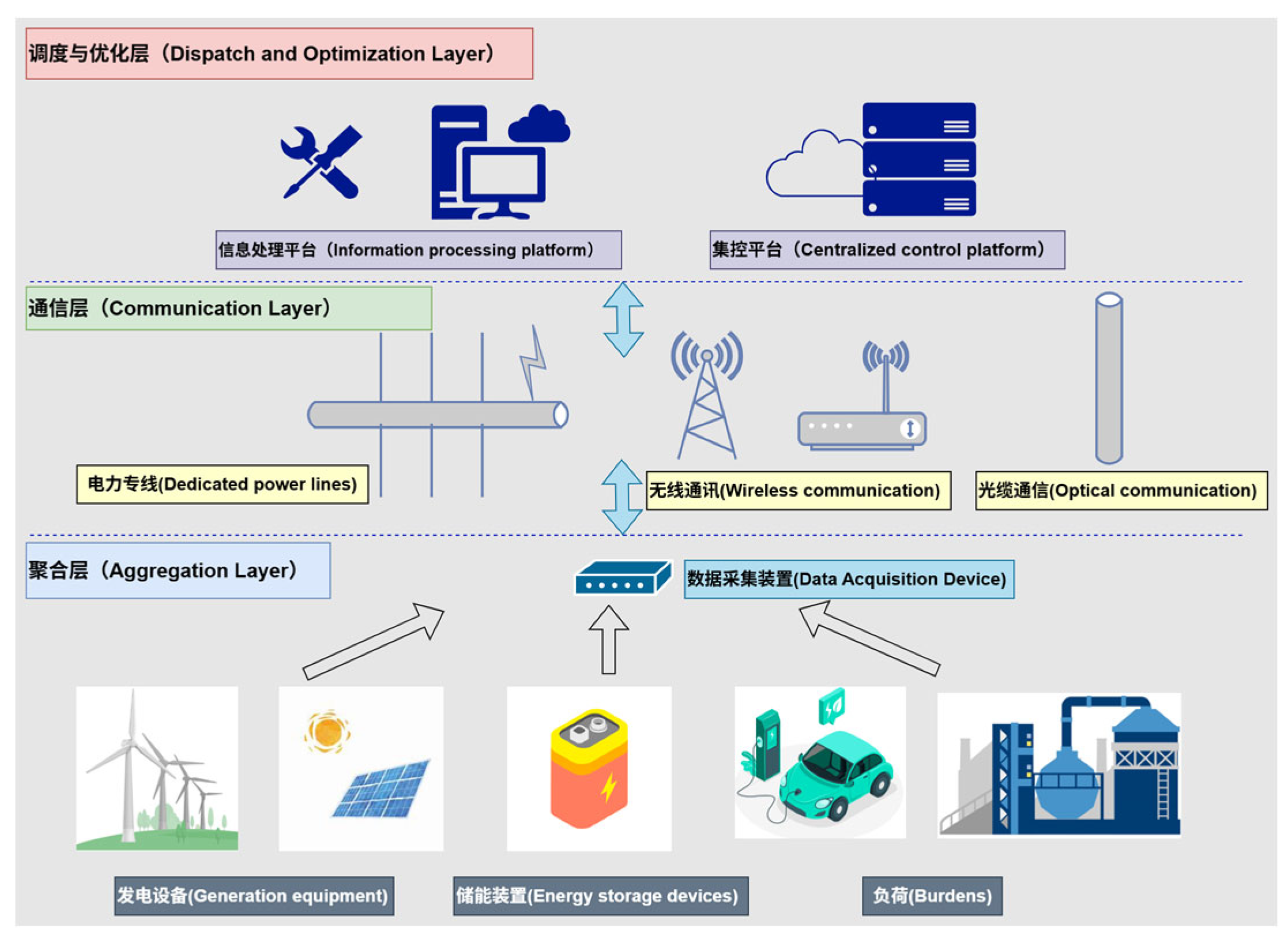 Technologies 13 00216 g001