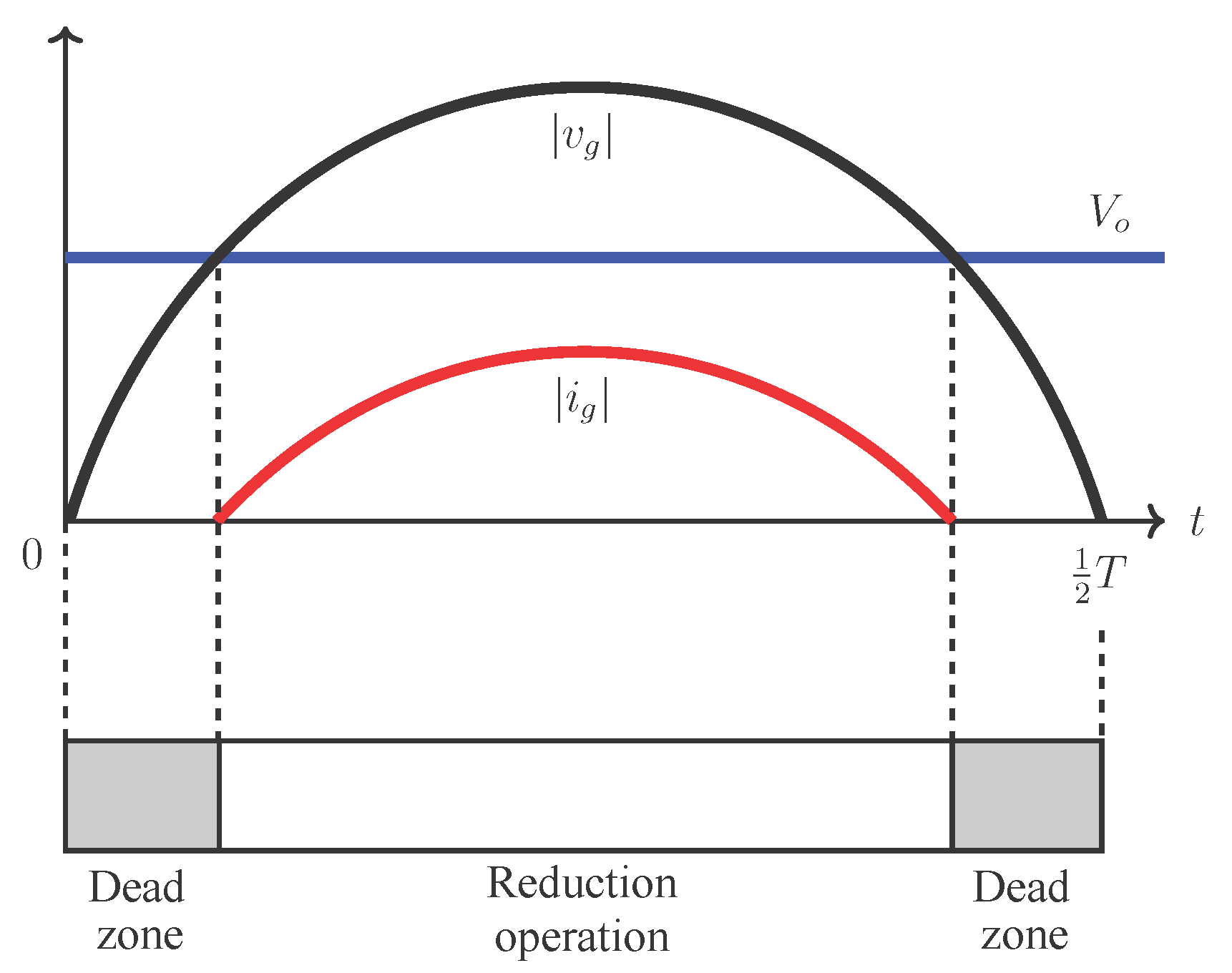 Technologies 13 00221 g008