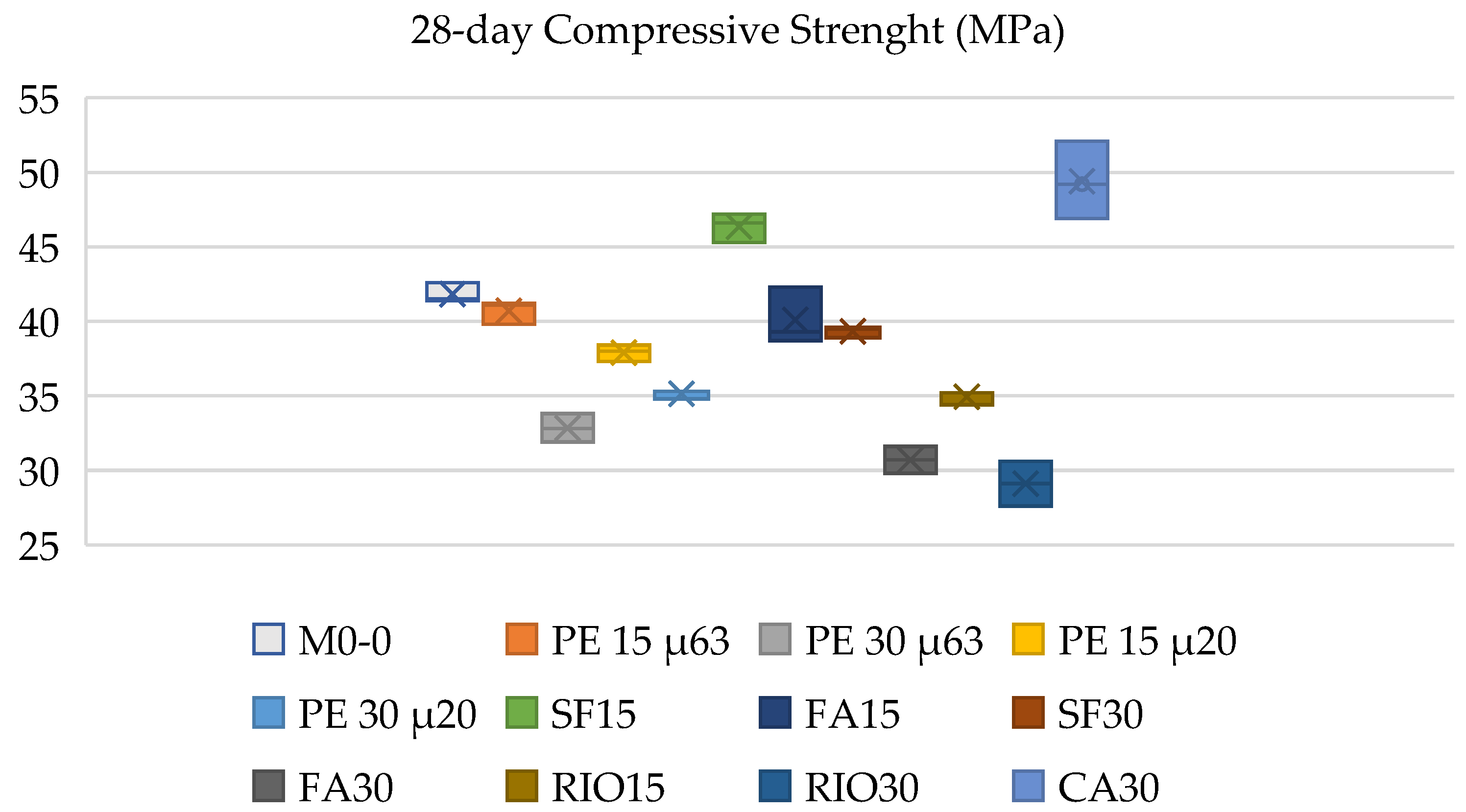 Technologies 13 00224 g010
