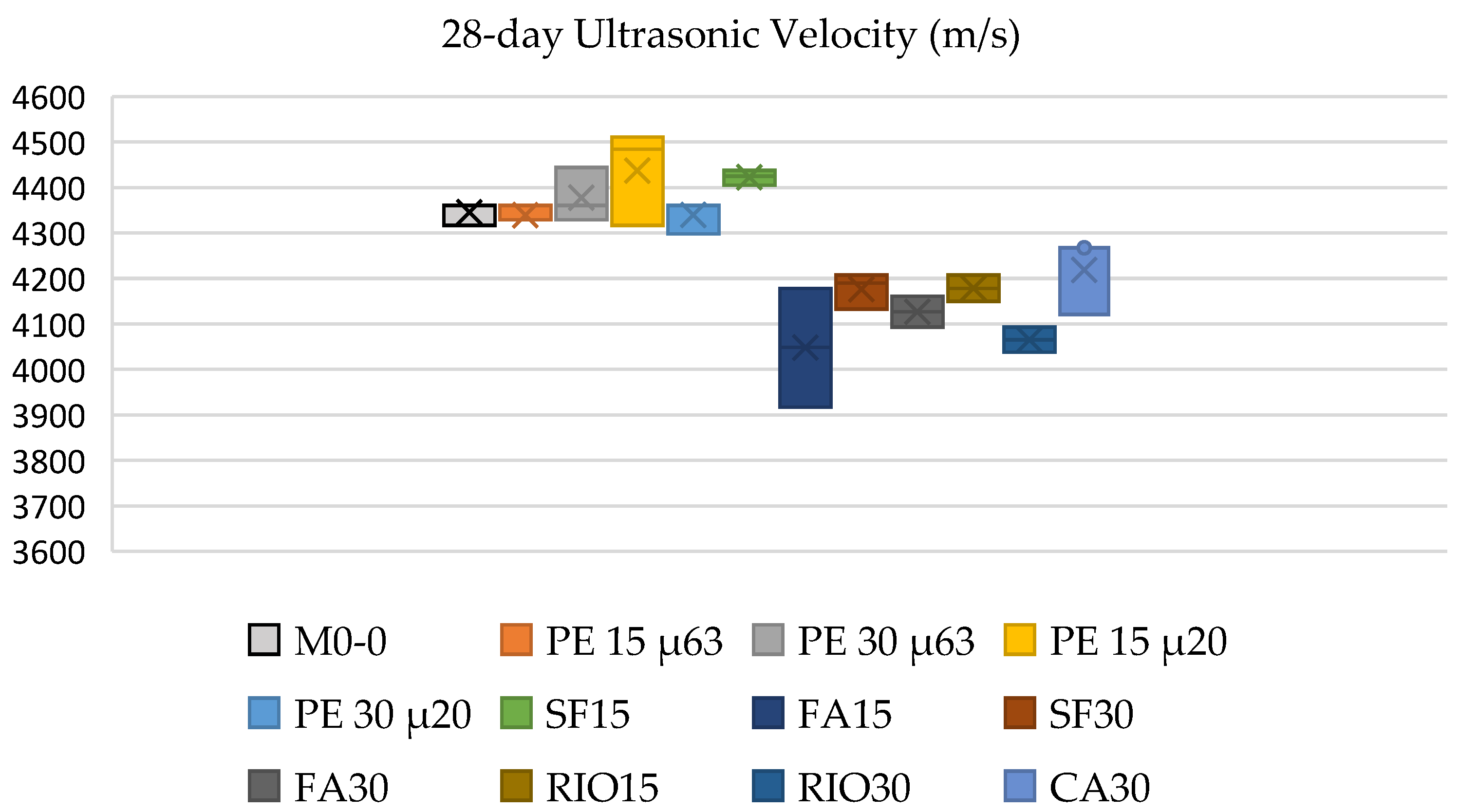 Technologies 13 00224 g012