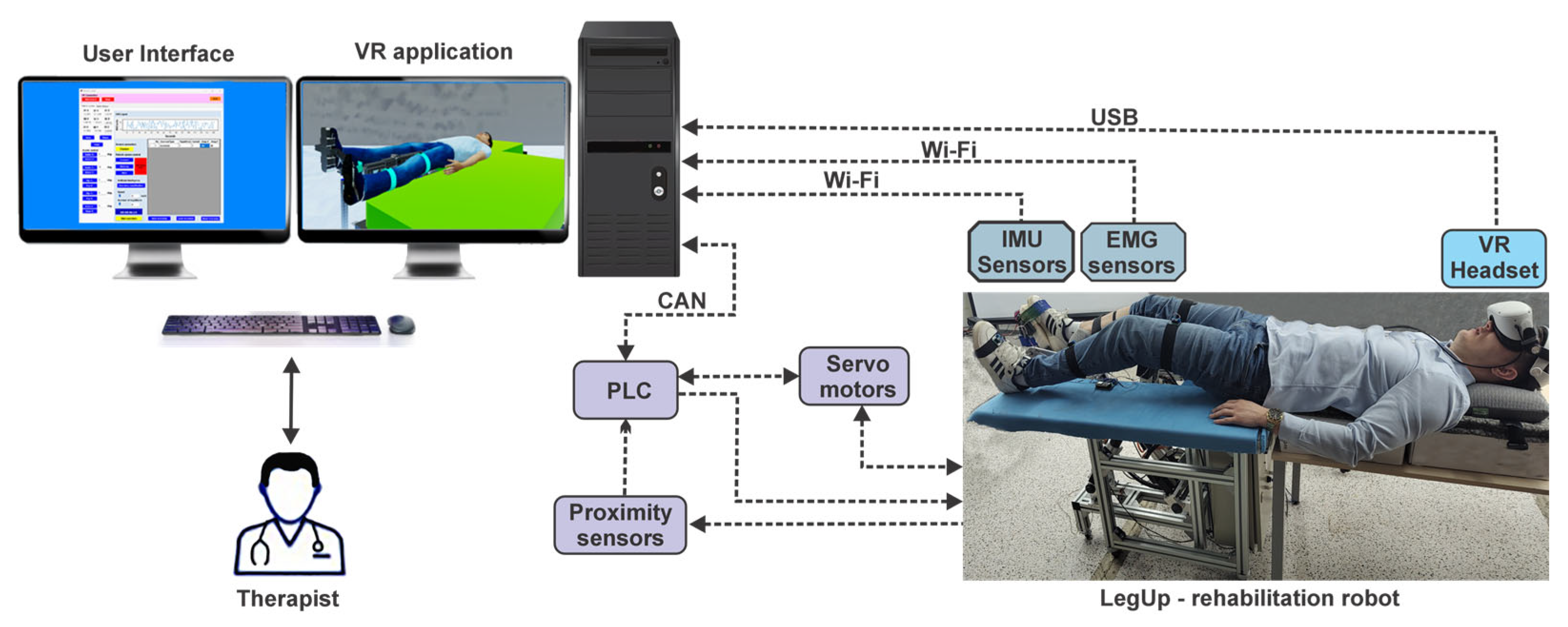 Technologies 13 00227 g001