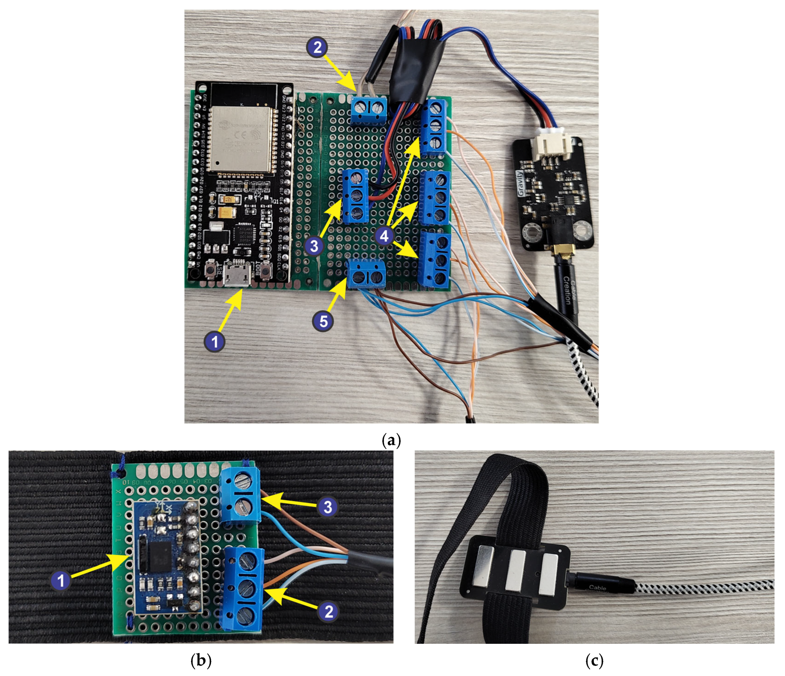 Technologies 13 00227 g005