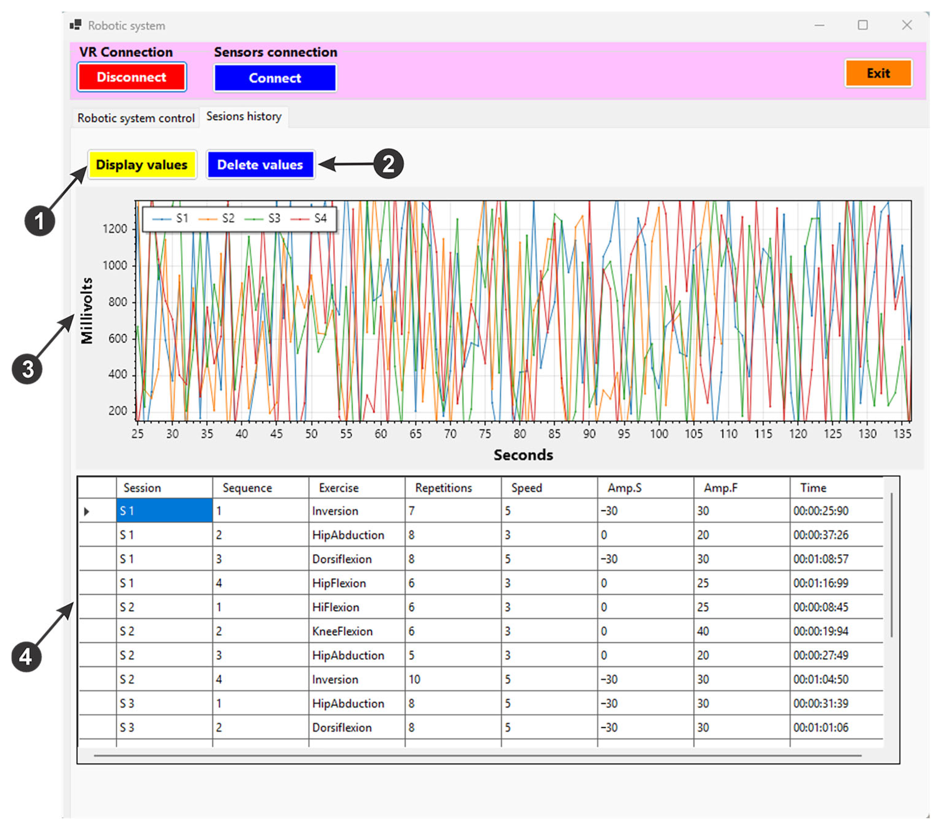 Technologies 13 00227 g010