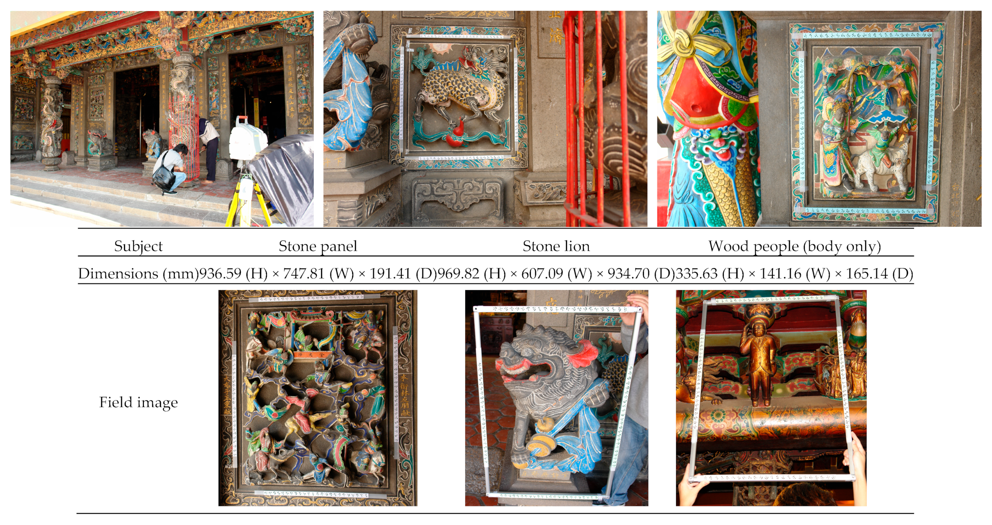 Technologies 13 00229 g005