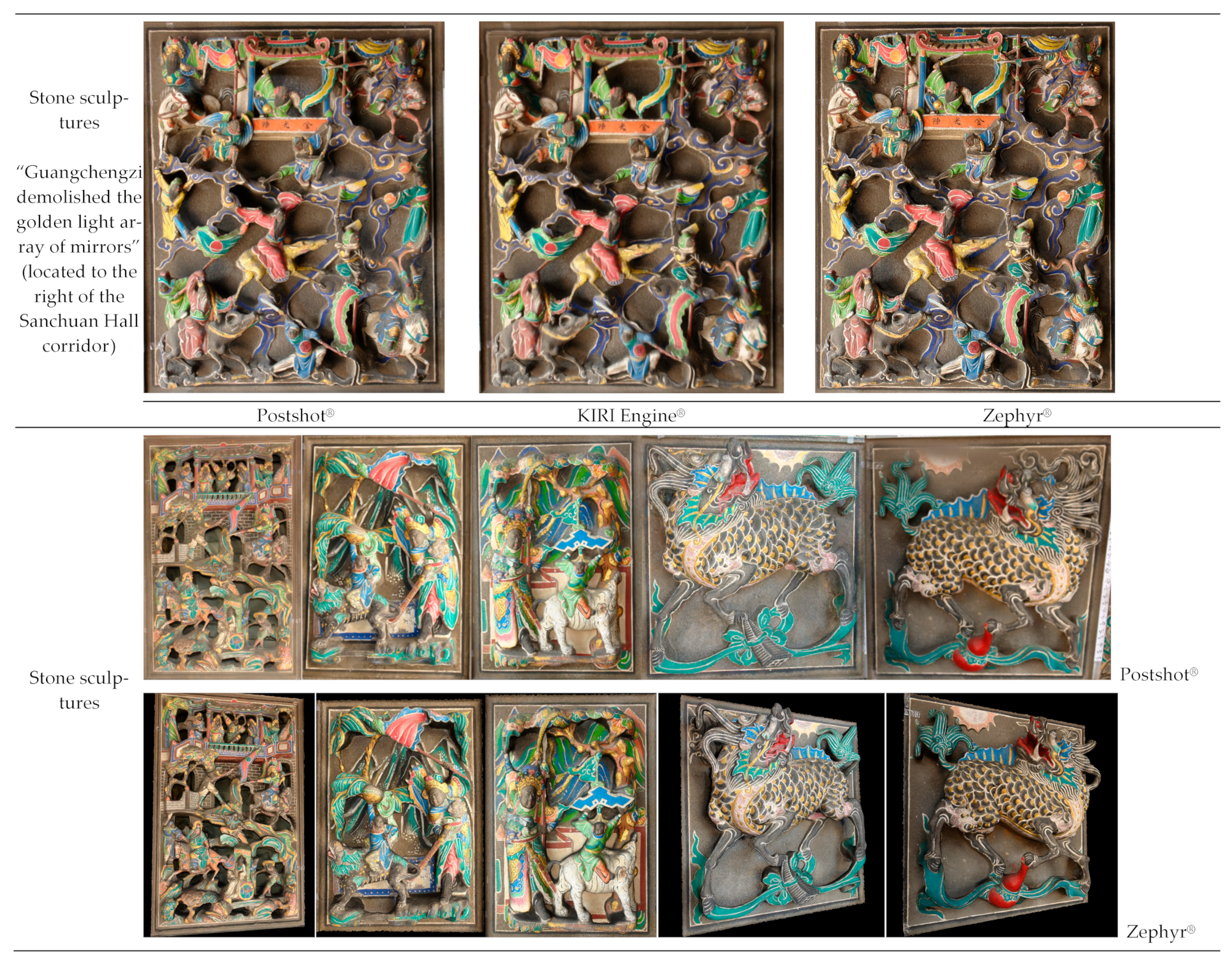 Technologies 13 00229 g006a