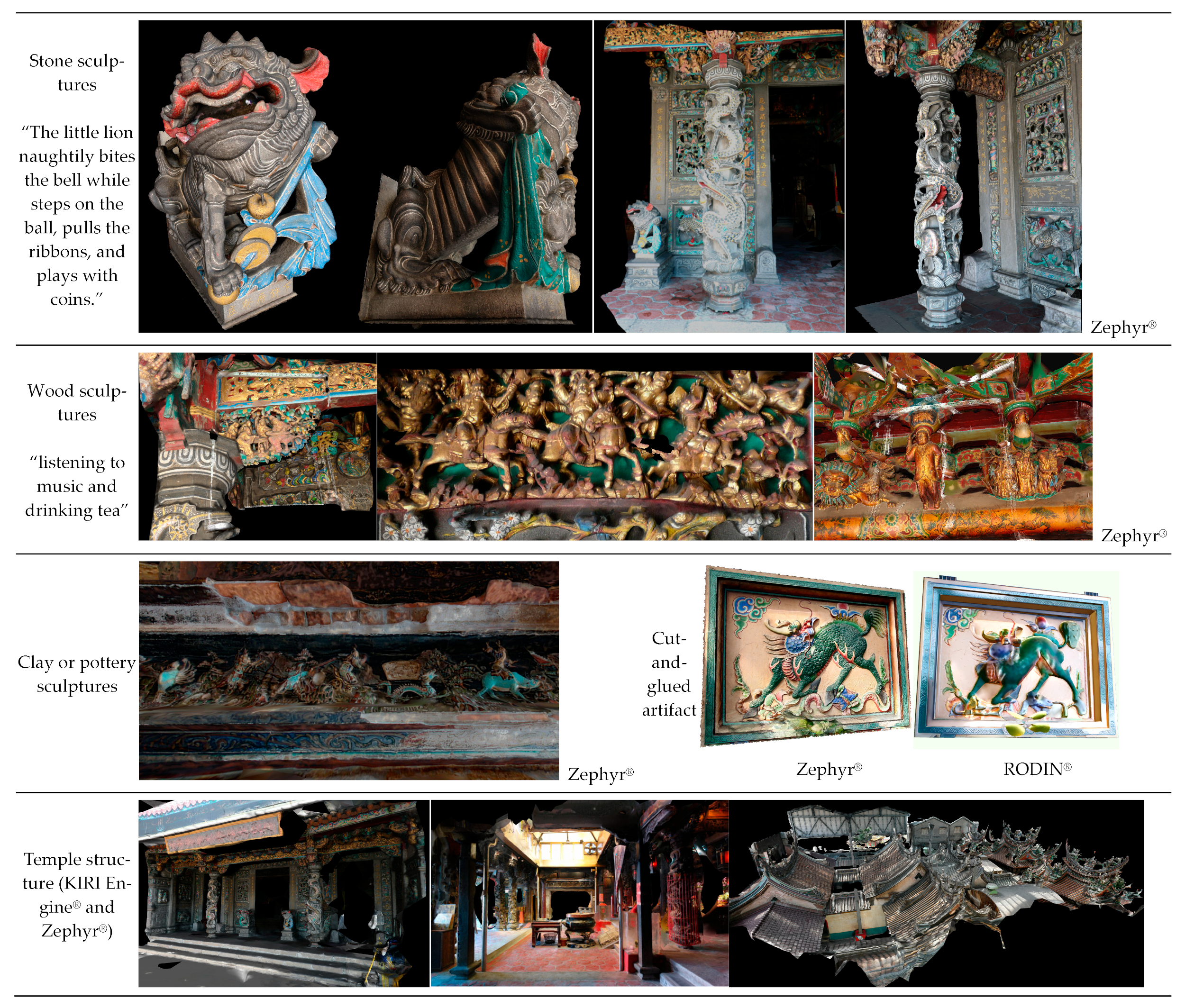 Technologies 13 00229 g006b