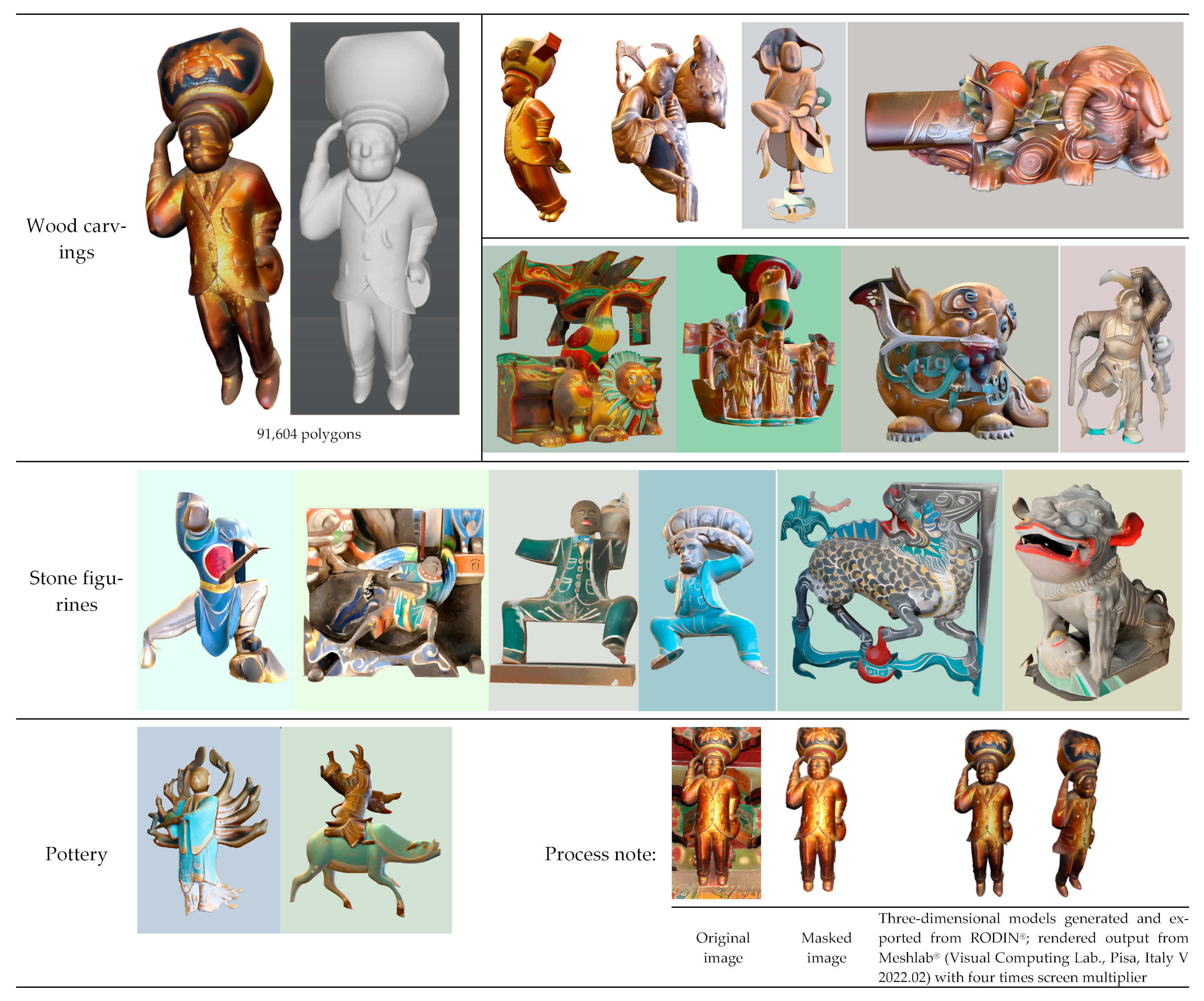 Technologies 13 00229 g007