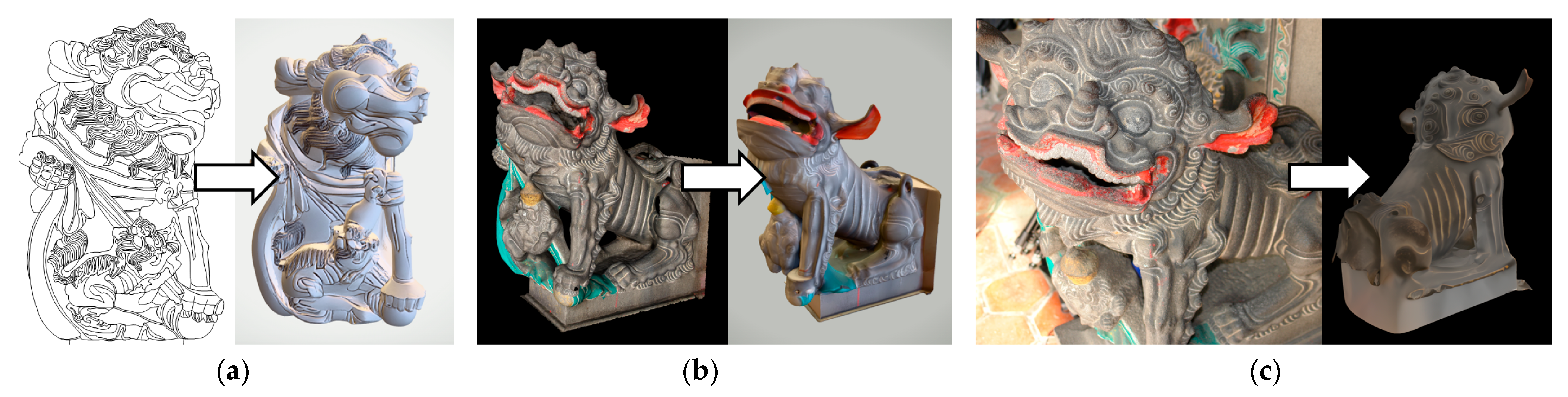 Technologies 13 00229 g008